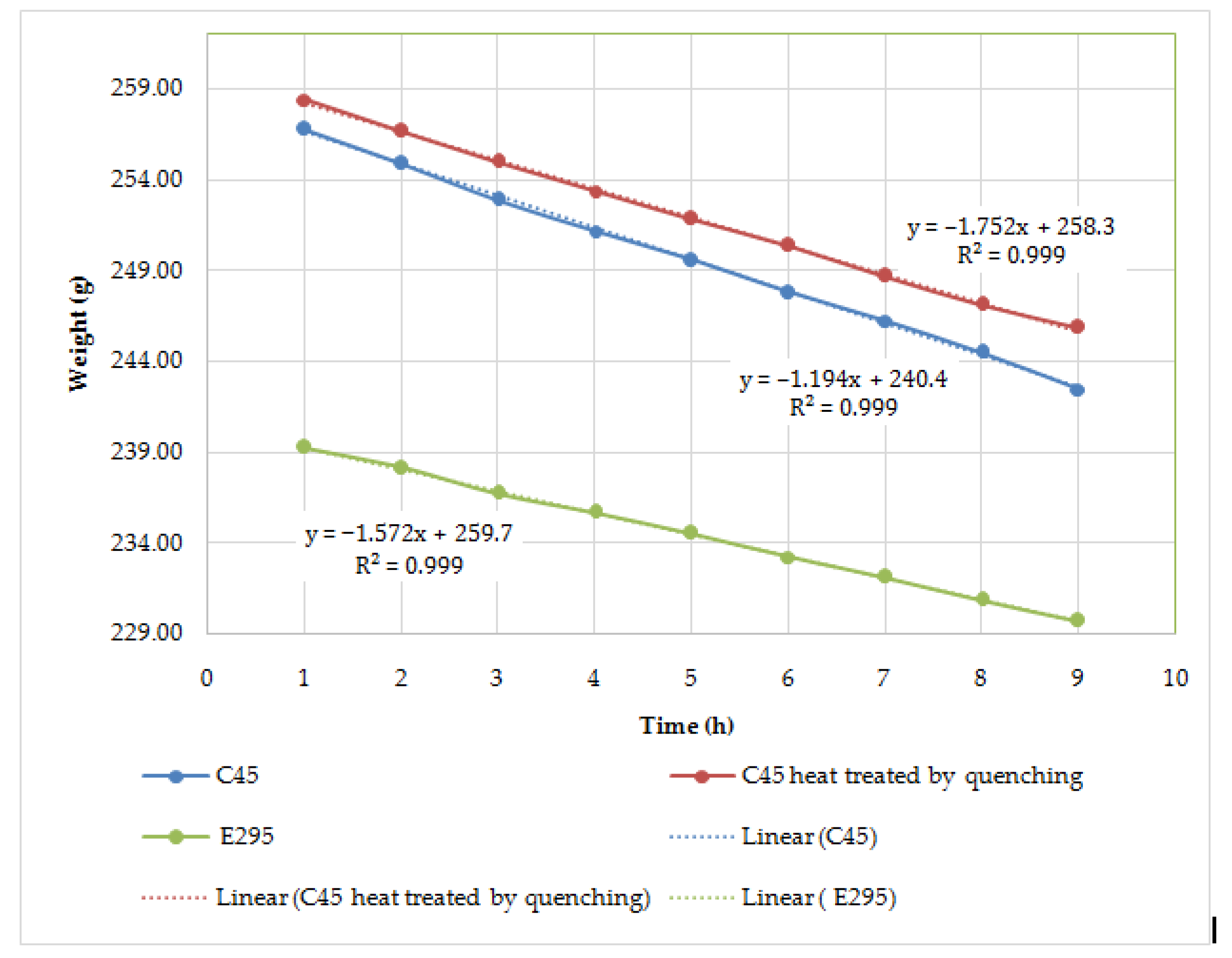 Agriculture 13 01235 g014