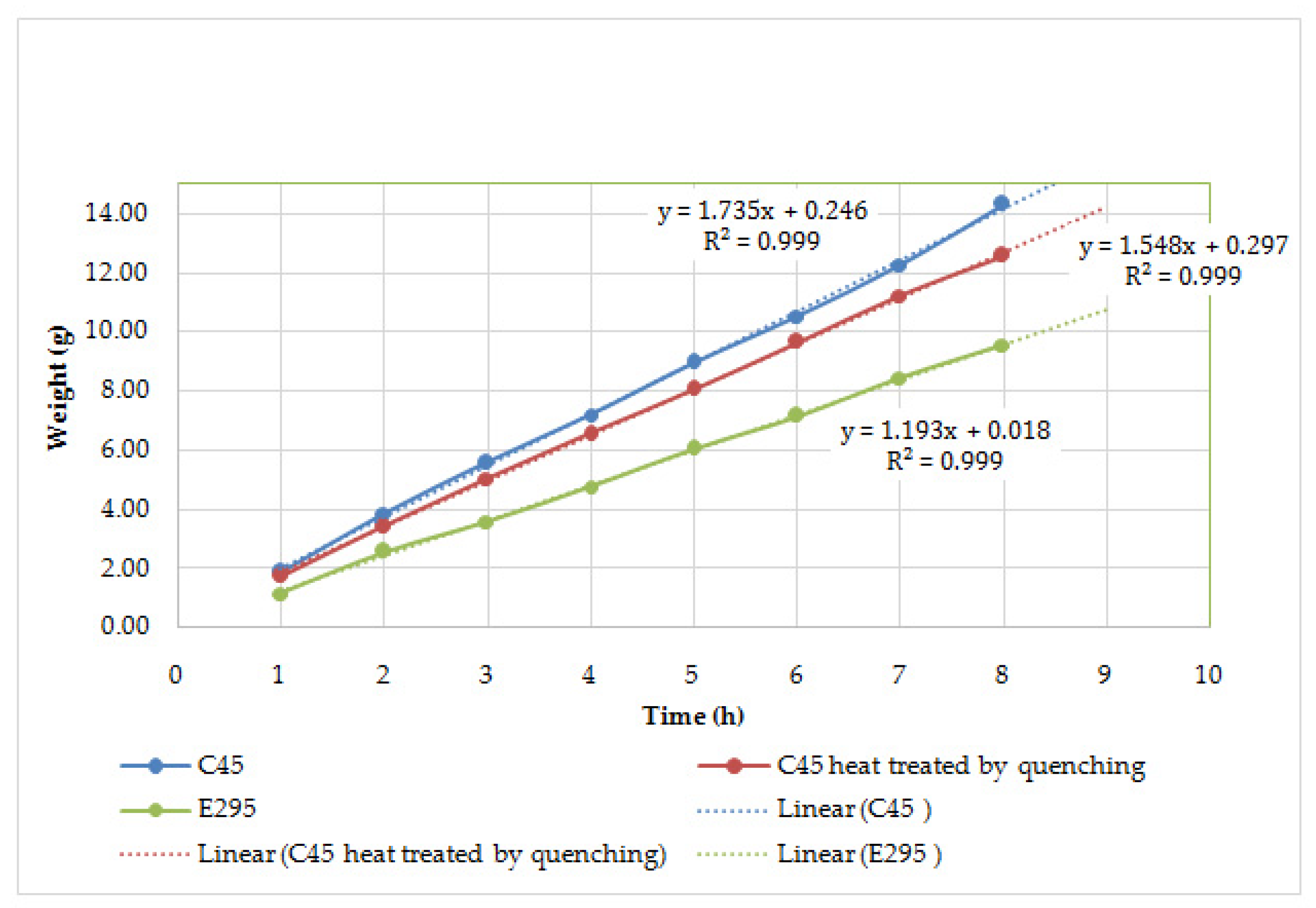 Agriculture 13 01235 g015