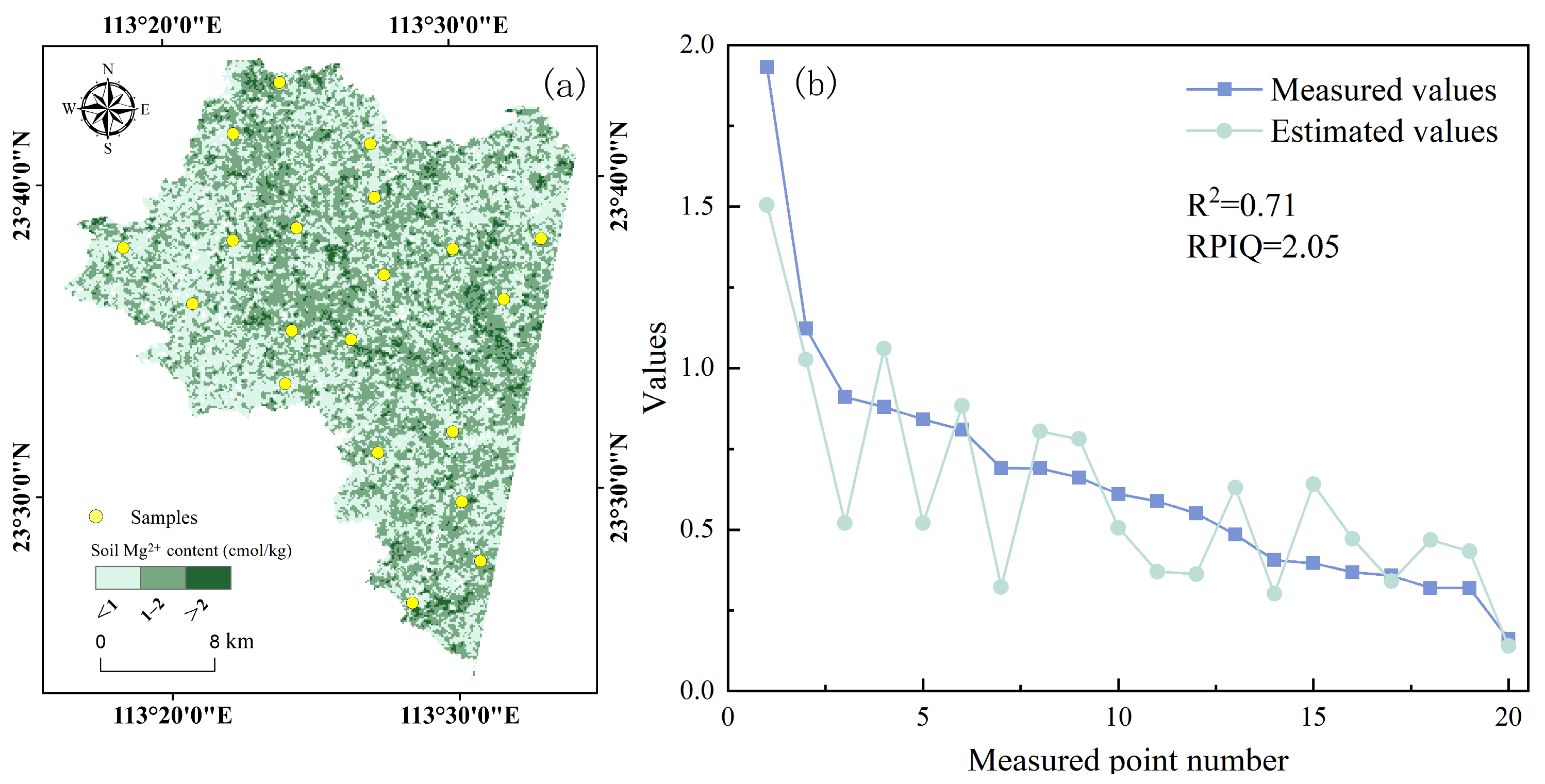 Agriculture 13 01237 g005 Agriculture 13 01237 g005