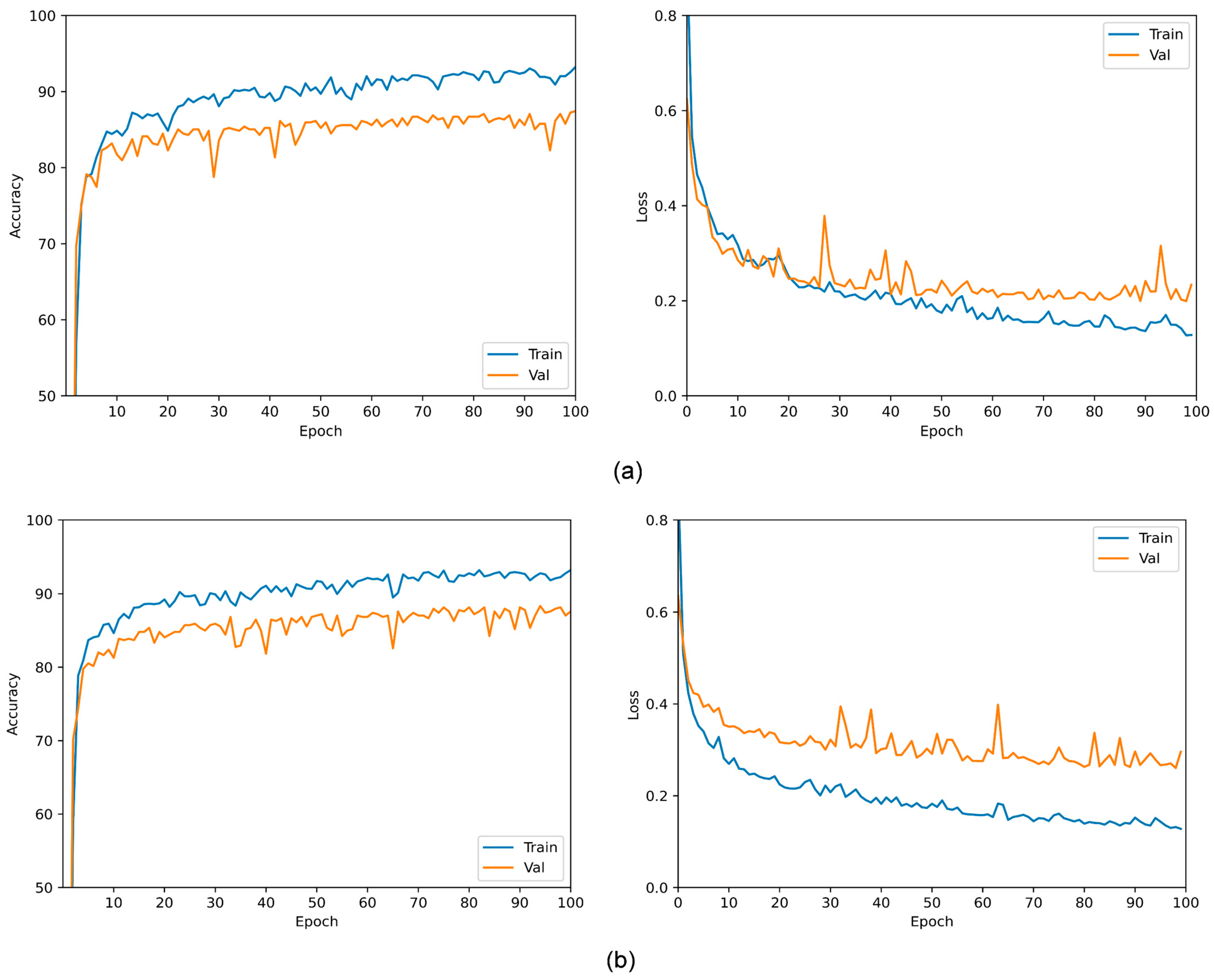 Agriculture 13 01238 g008a Agriculture 13 01238 g008a