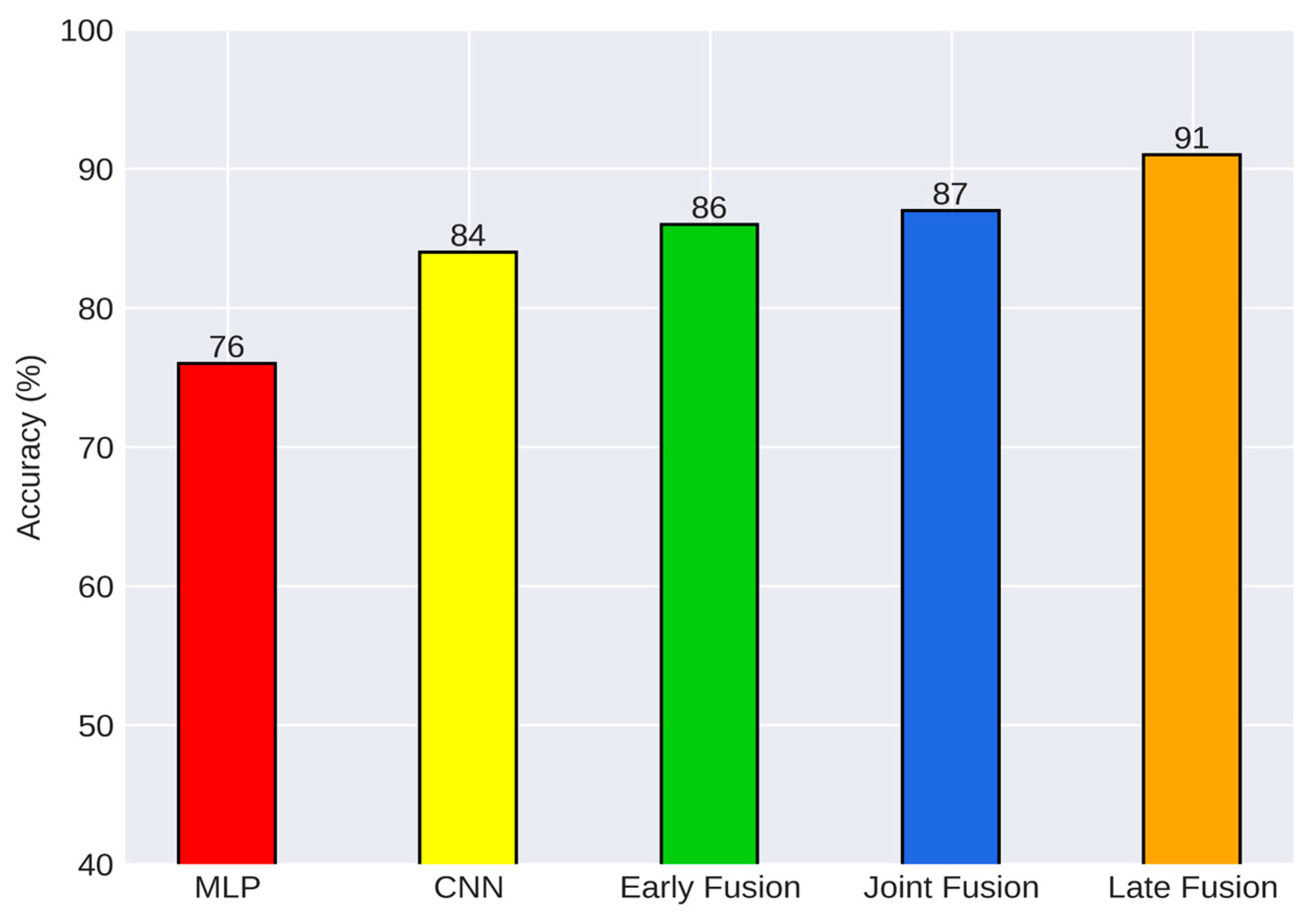 Agriculture 13 01238 g011 Agriculture 13 01238 g011