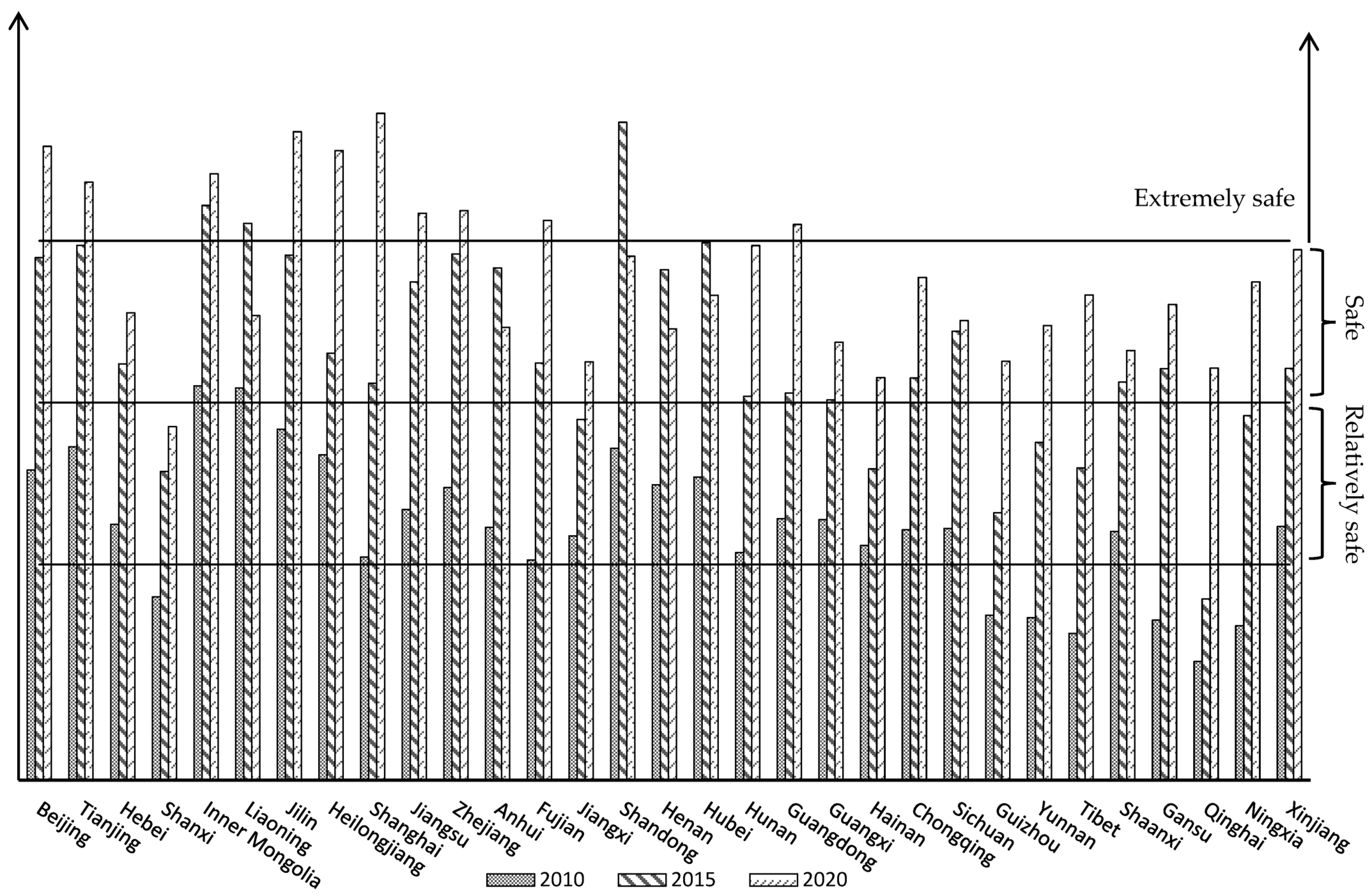 Agriculture 13 01240 g003 Agriculture 13 01240 g003