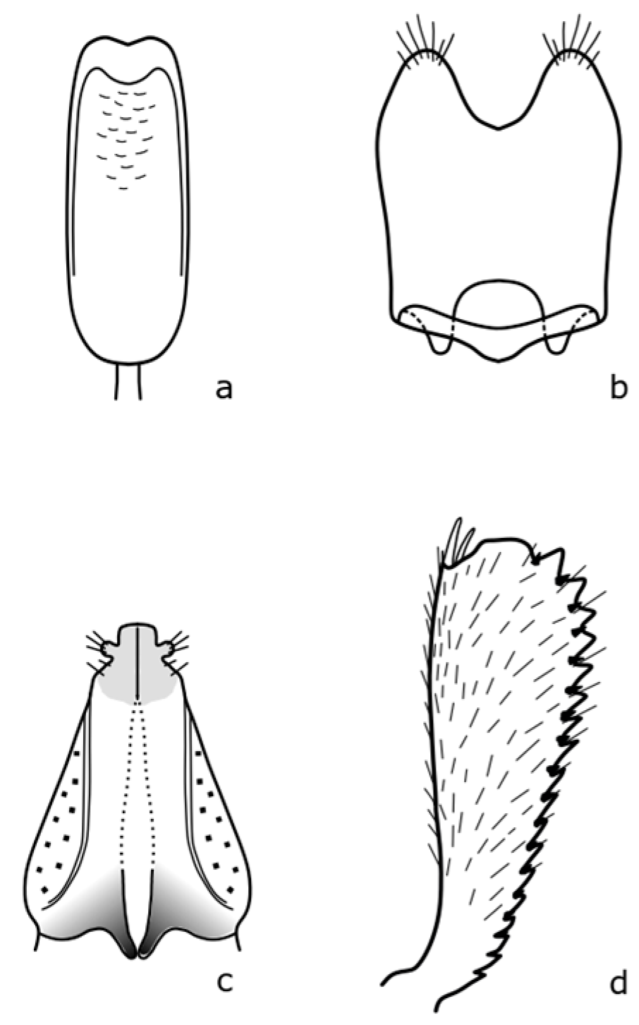 Agriculture 13 01243 g0a4