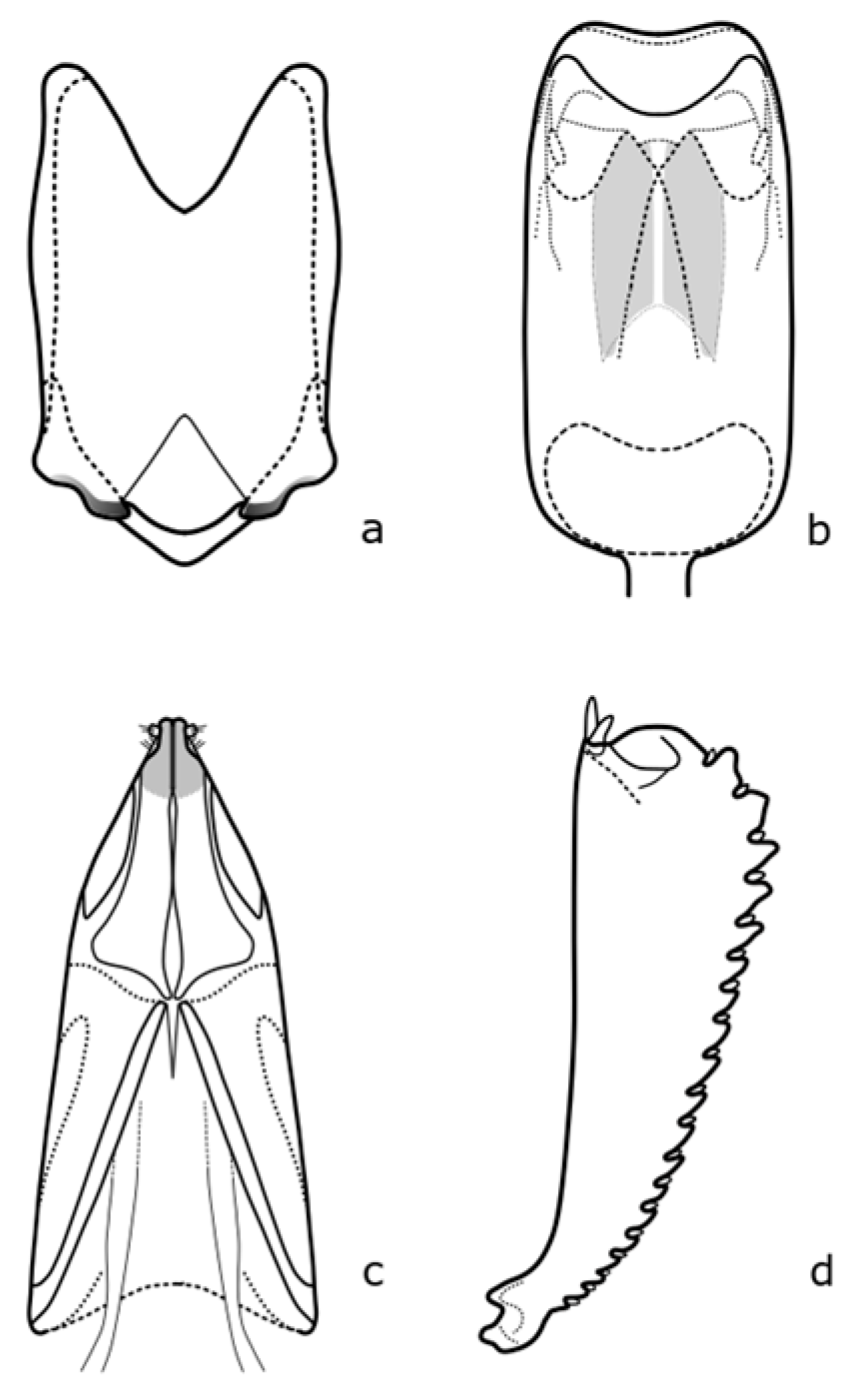 Agriculture 13 01243 g0a8