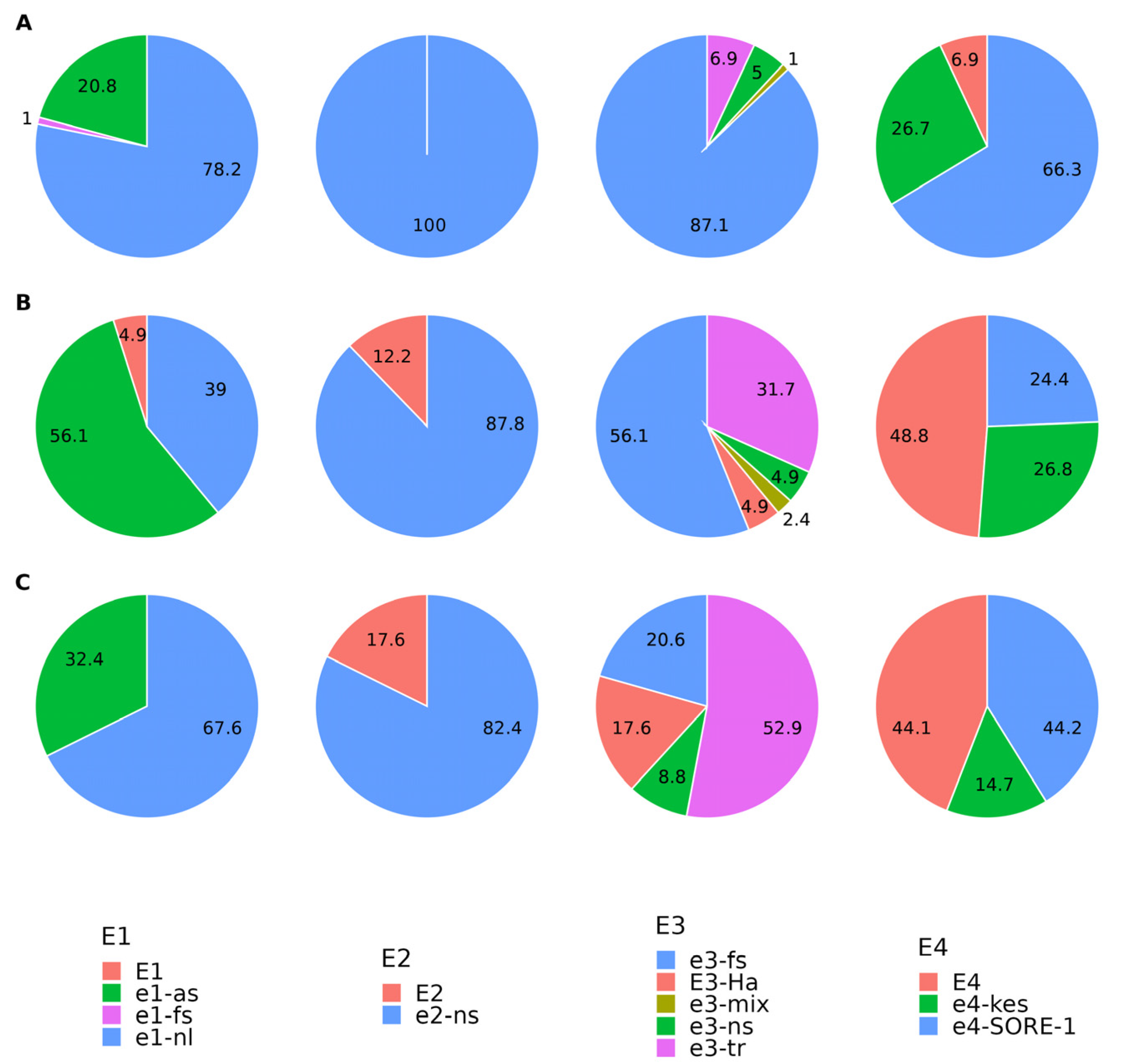 Agriculture 13 01251 g001 Agriculture 13 01251 g001