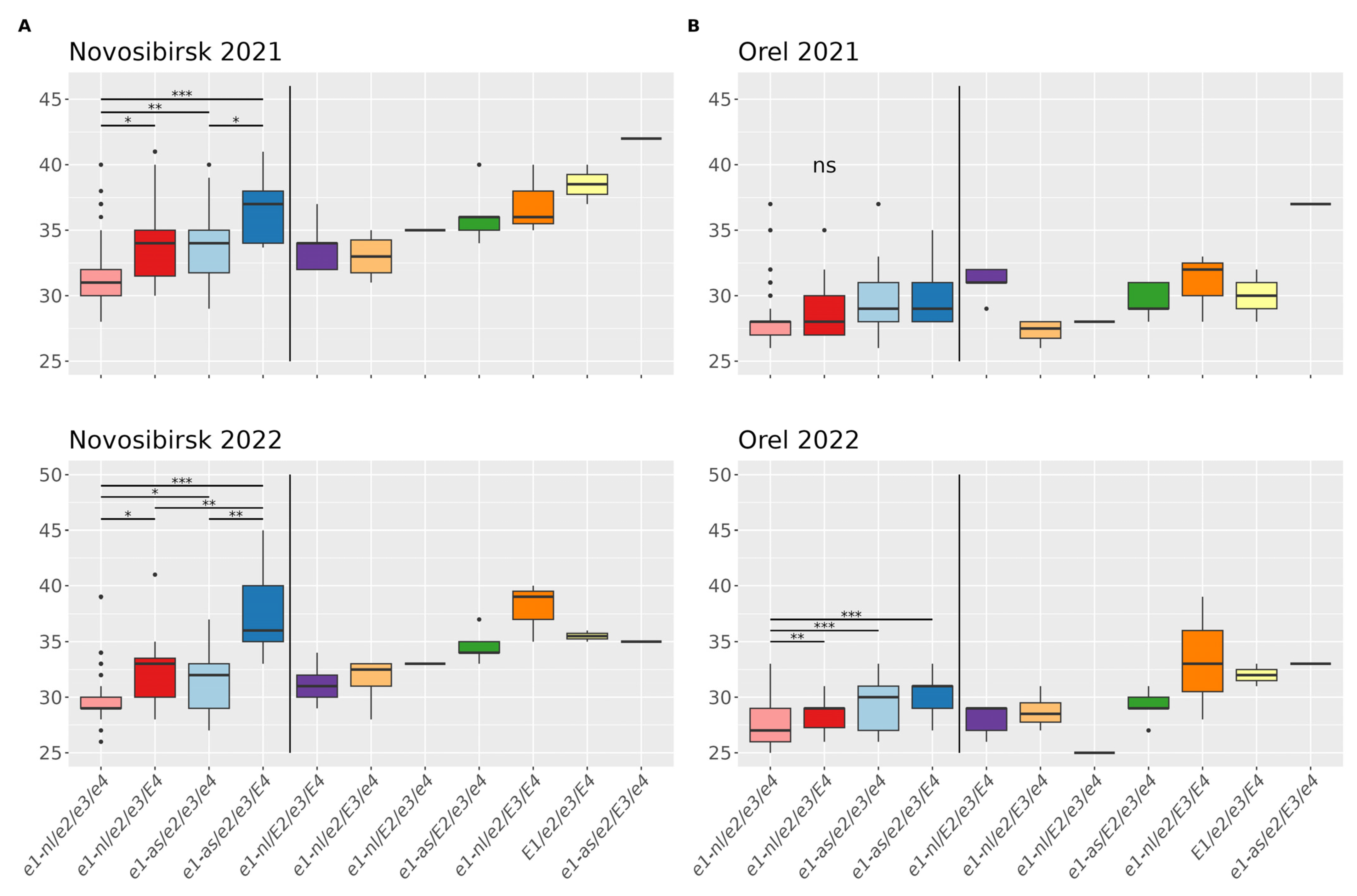 Agriculture 13 01251 g002 Agriculture 13 01251 g002
