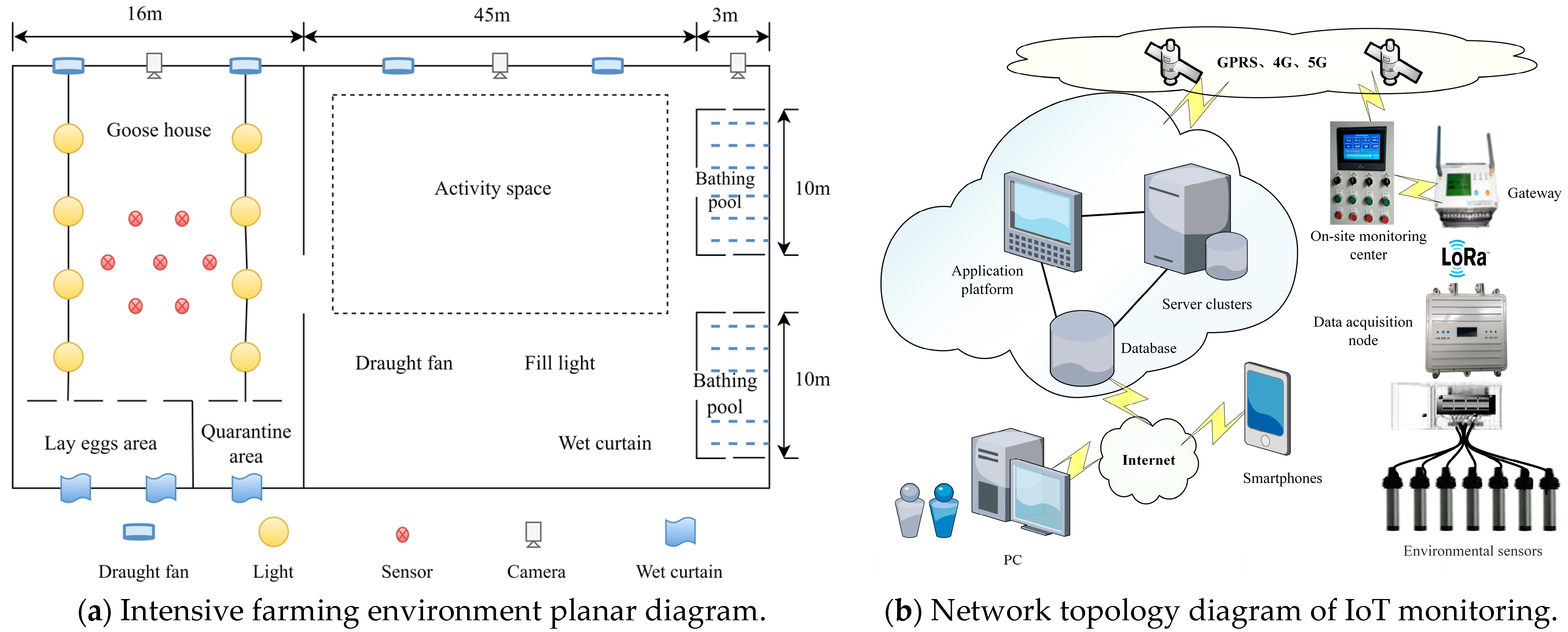 Agriculture 13 01255 g002 Agriculture 13 01255 g002