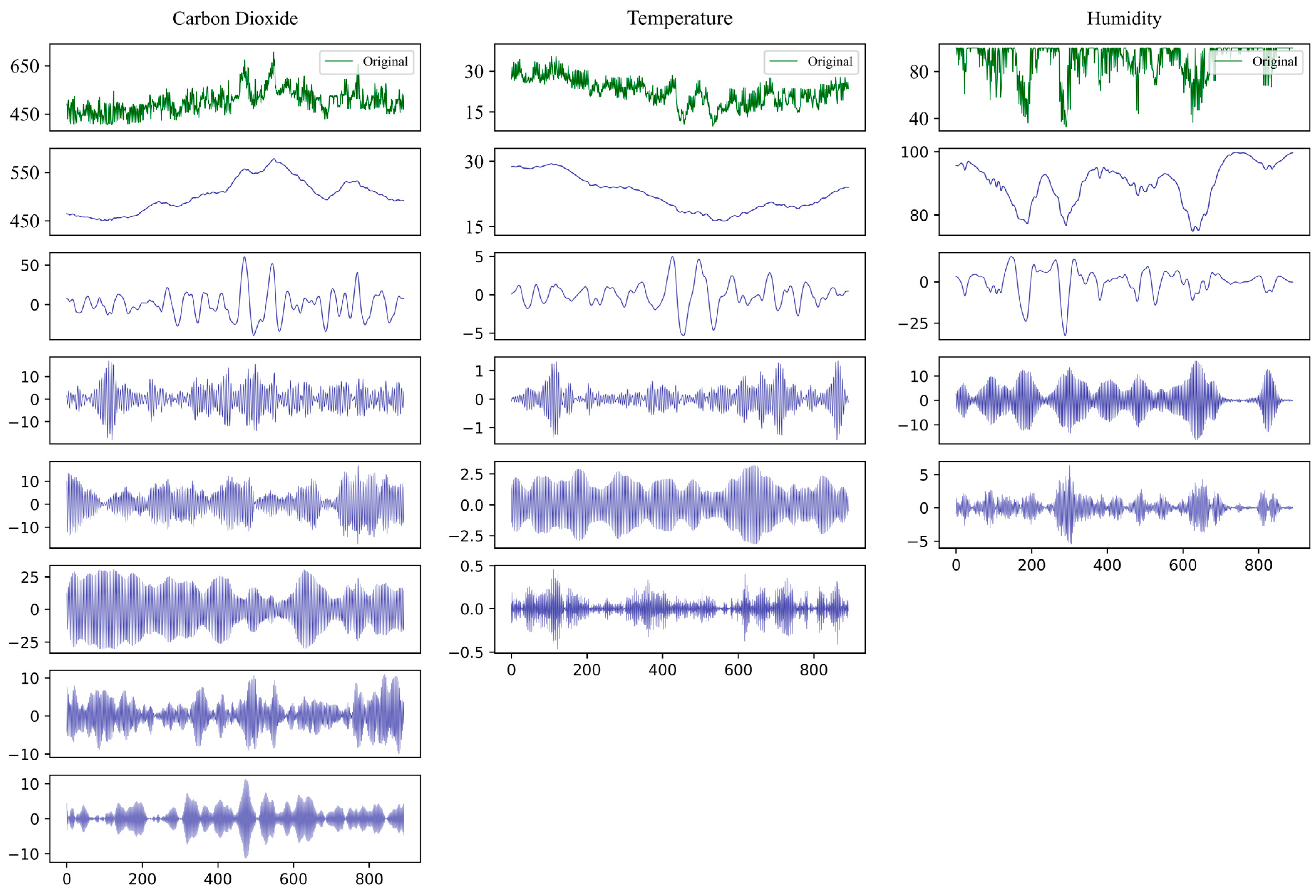 Agriculture 13 01255 g0a1 Agriculture 13 01255 g0a1