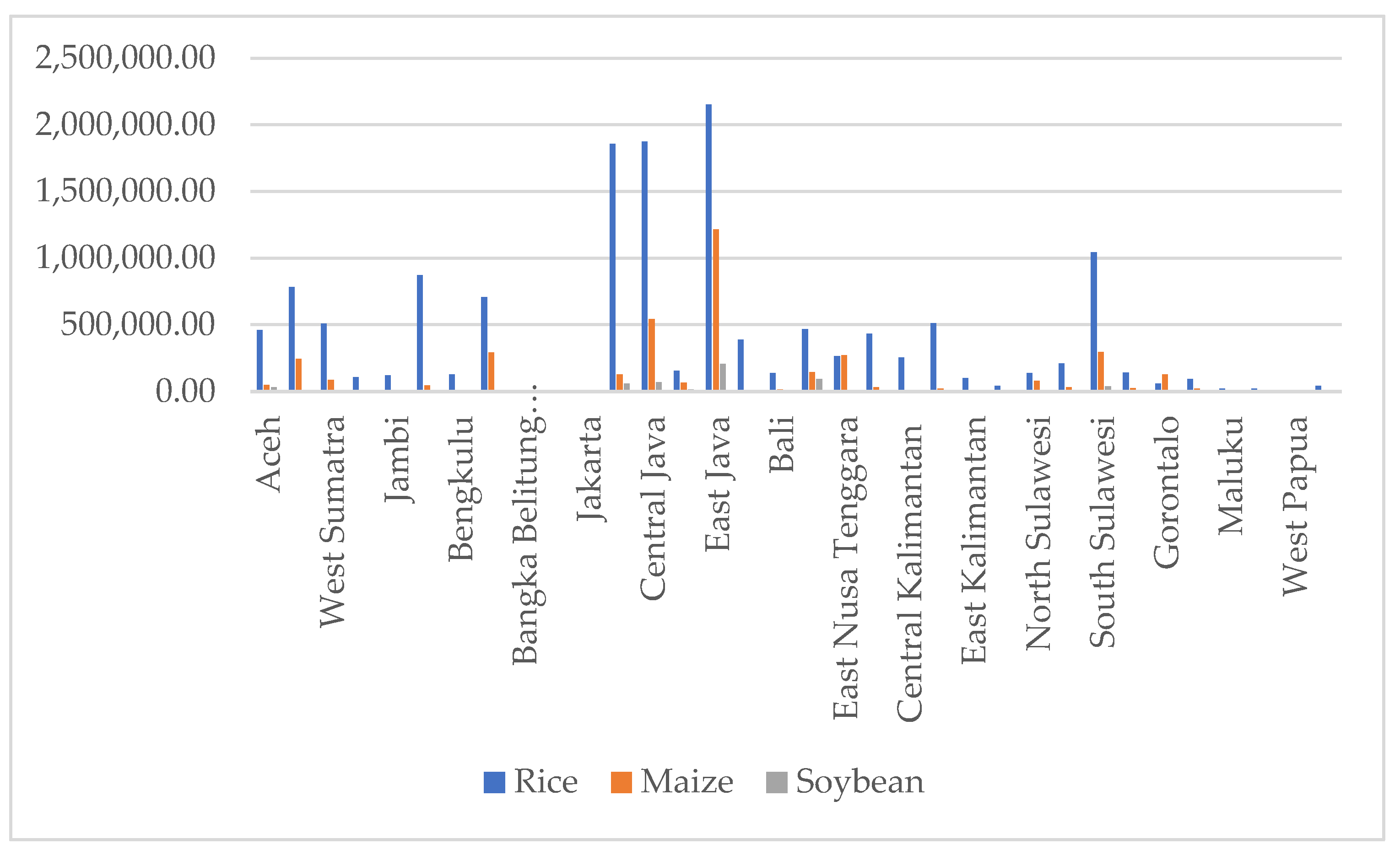 Agriculture 13 01257 g001