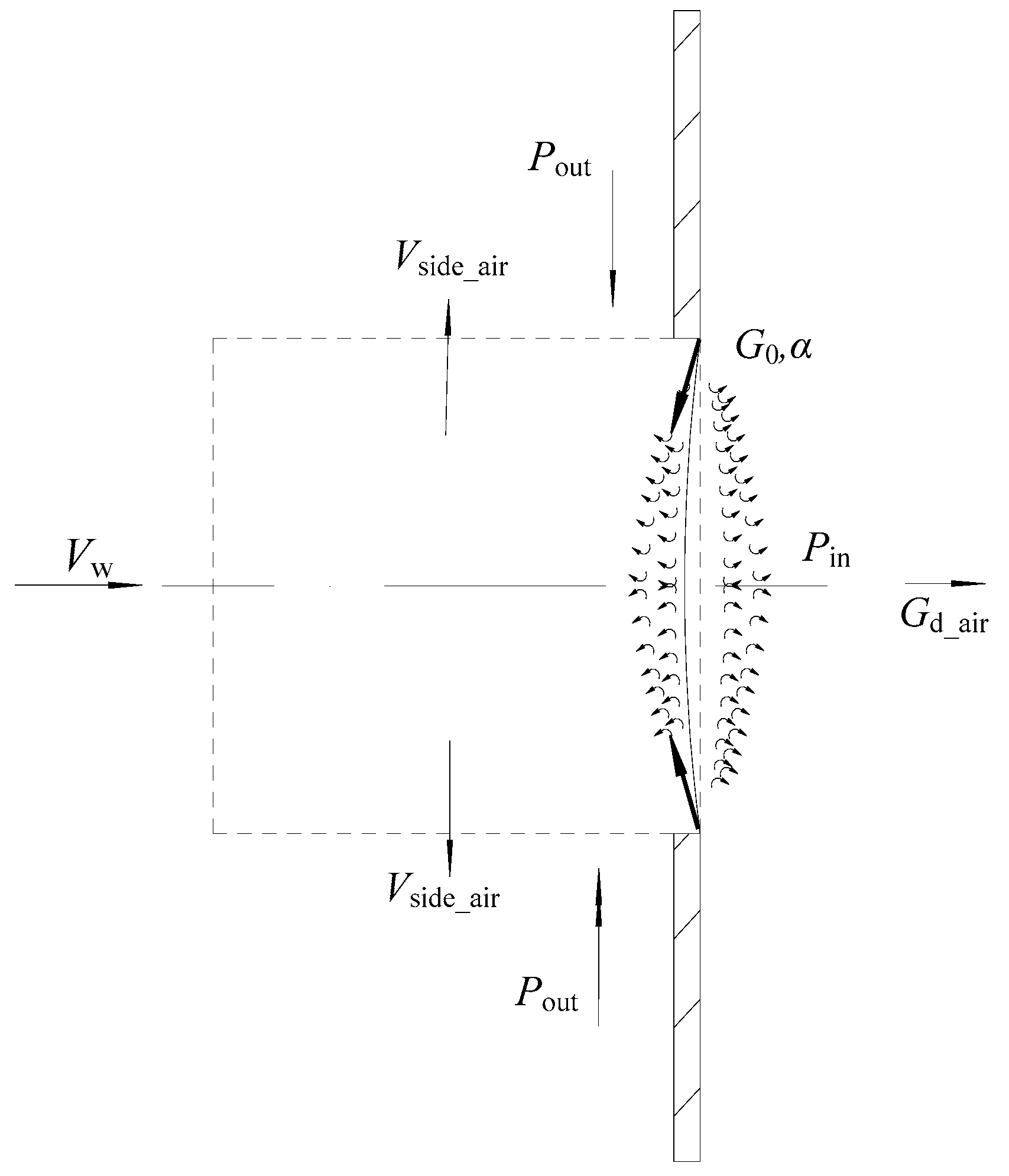 Agriculture 13 01259 g002