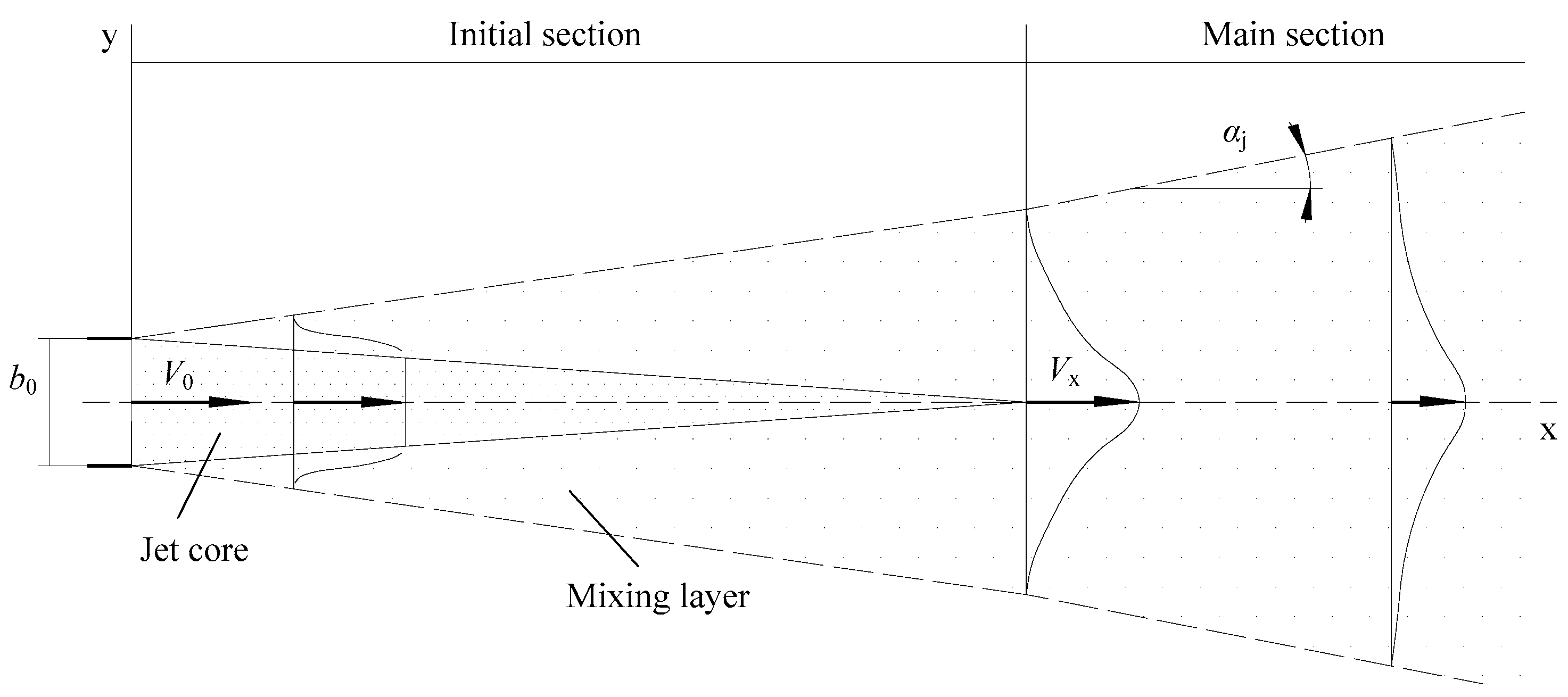 Agriculture 13 01259 g003