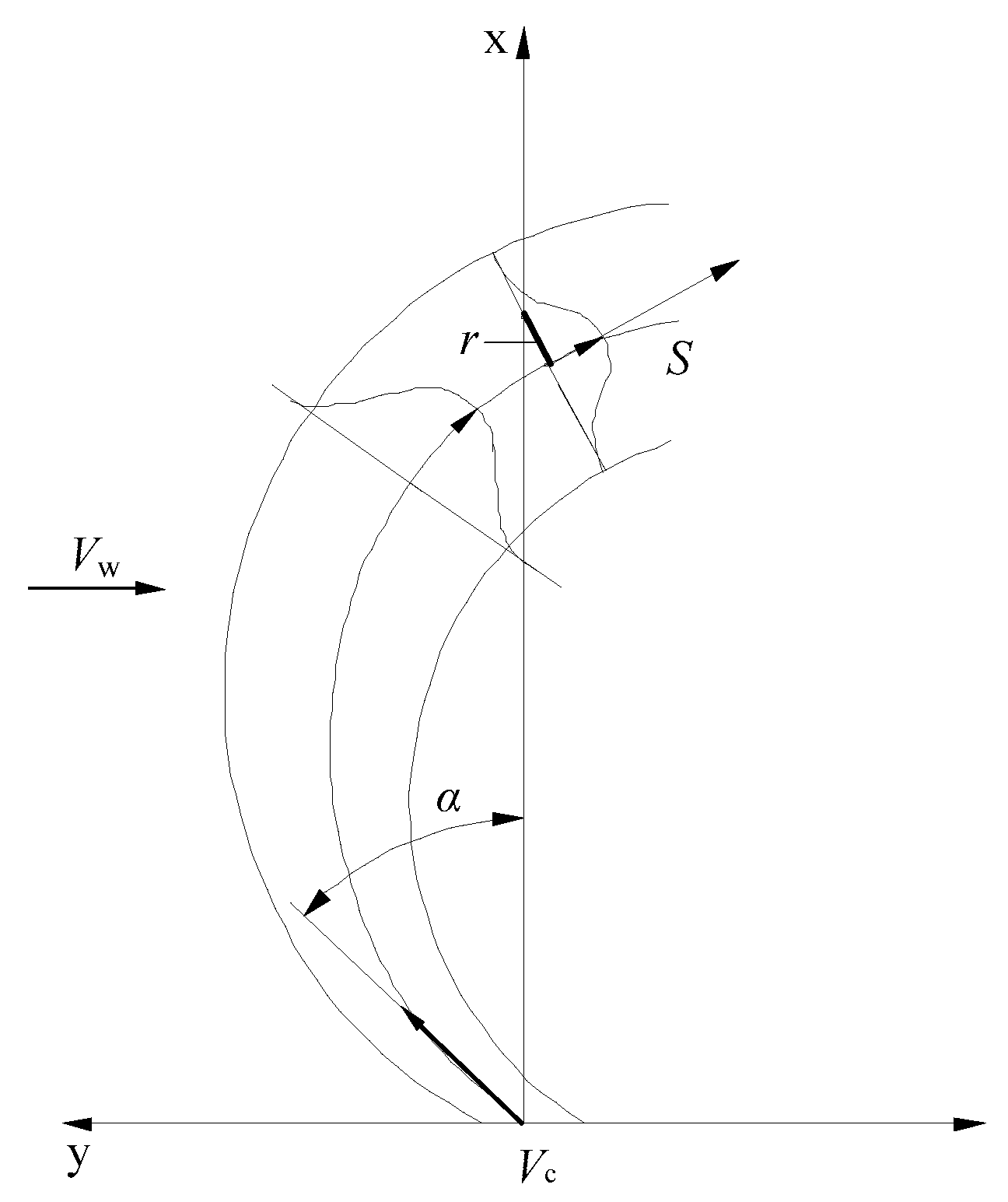 Agriculture 13 01259 g004