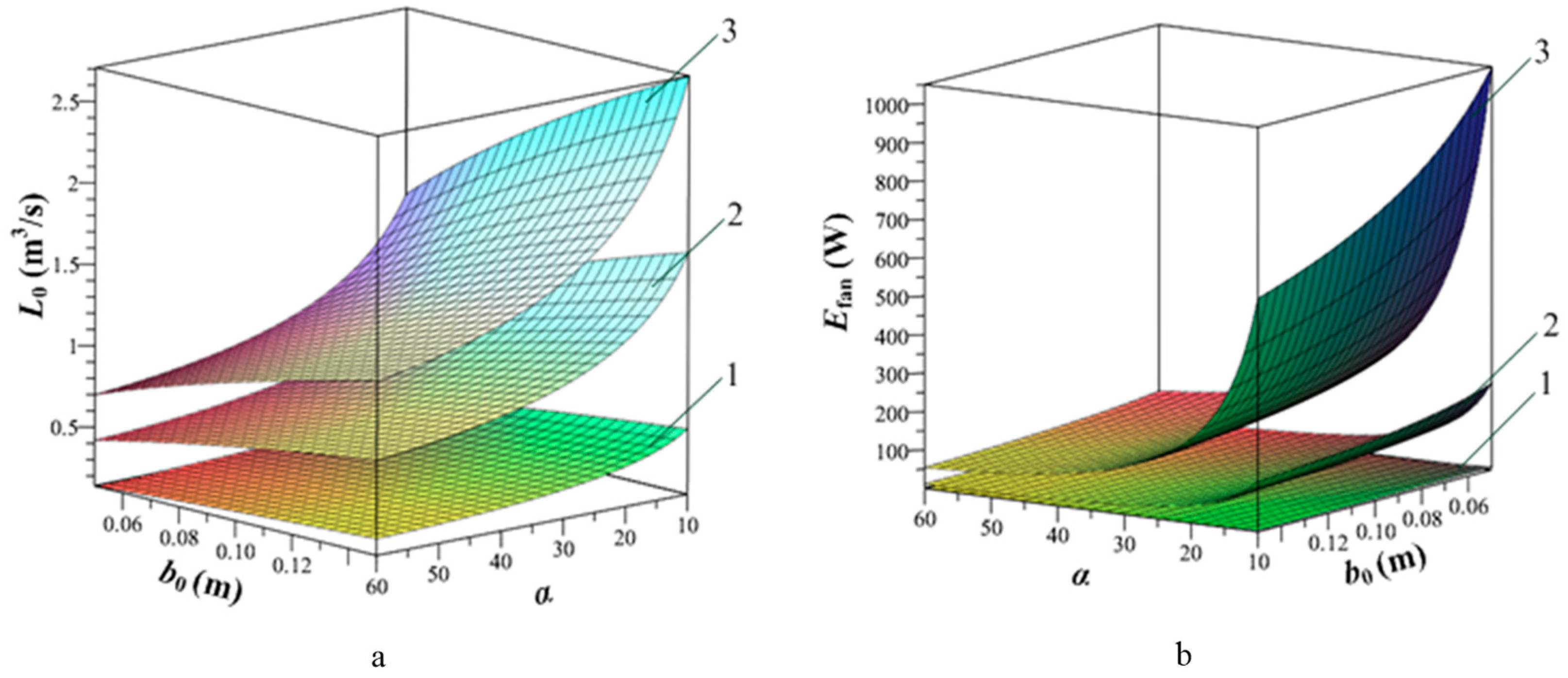 Agriculture 13 01259 g010