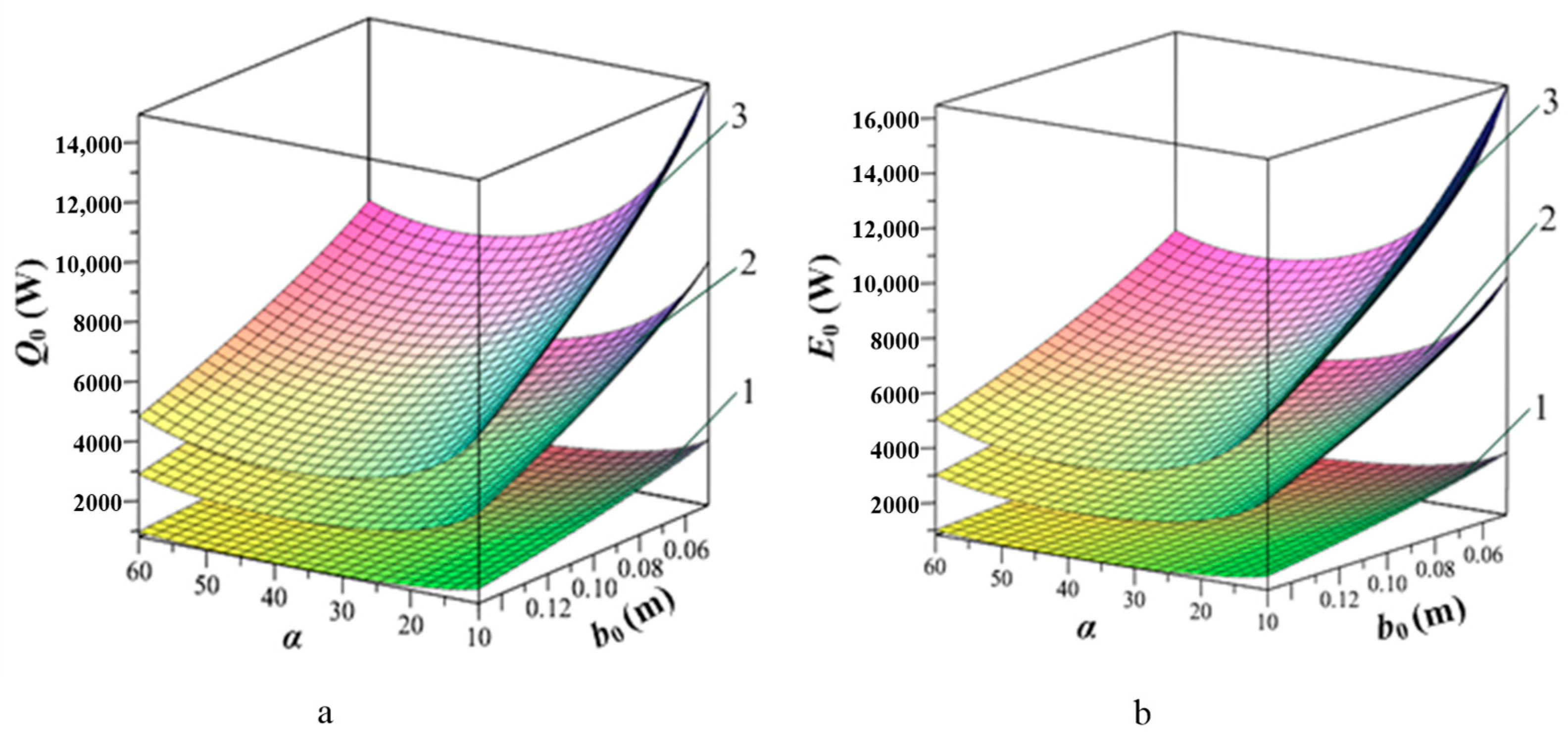 Agriculture 13 01259 g011