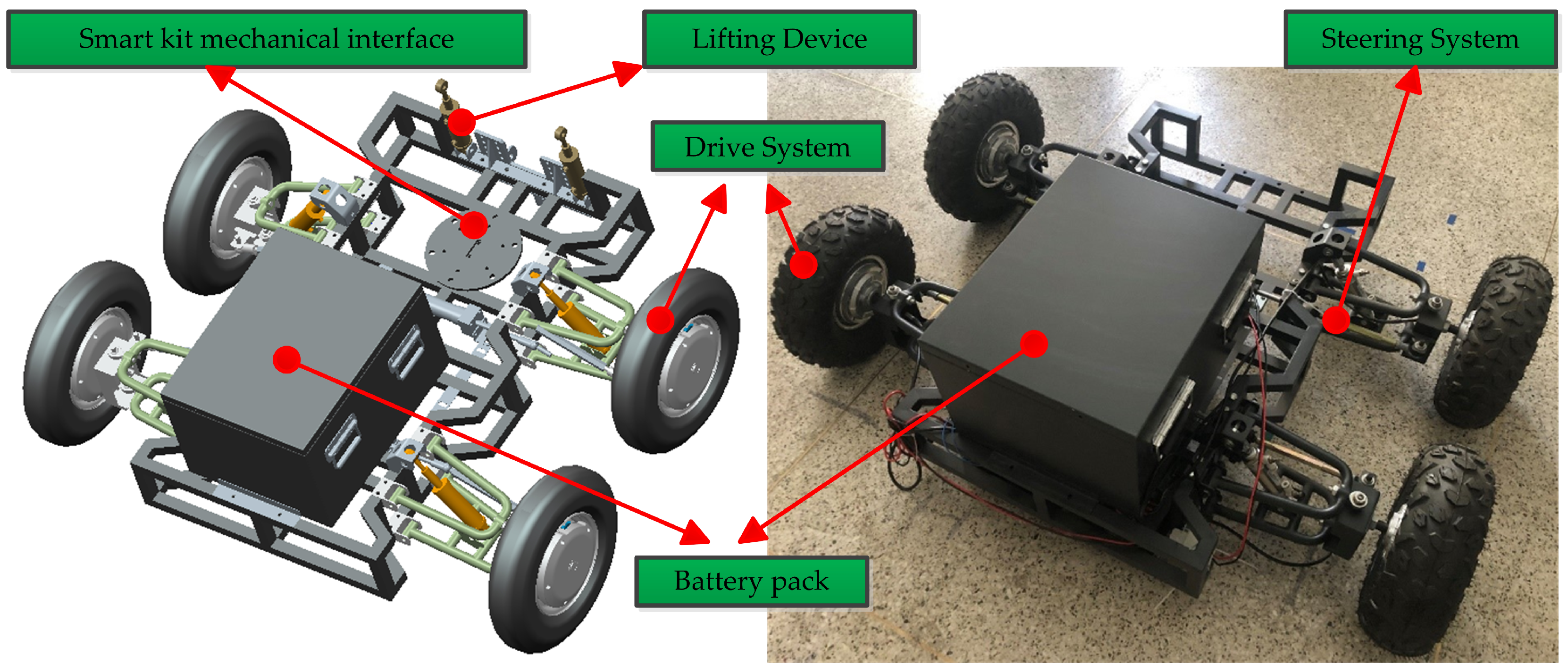 Agriculture 13 01263 g001 Agriculture 13 01263 g001