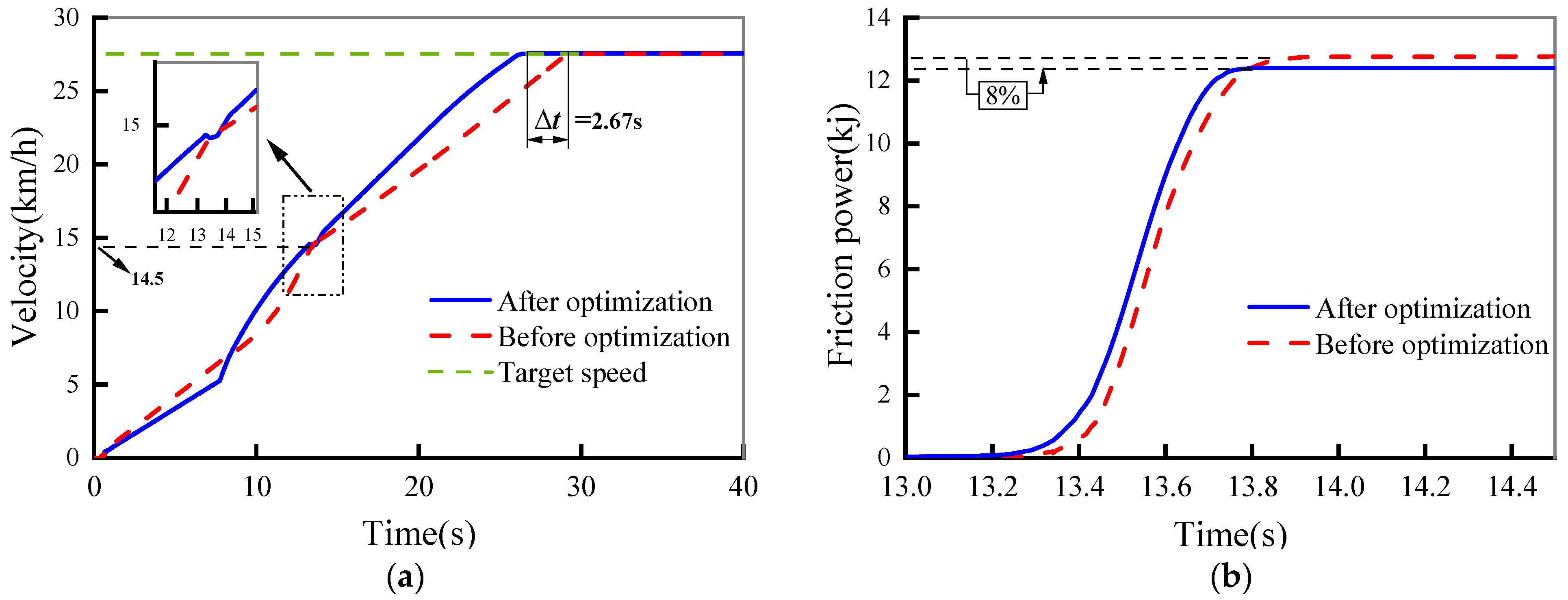 Agriculture 13 01266 g012 Agriculture 13 01266 g012