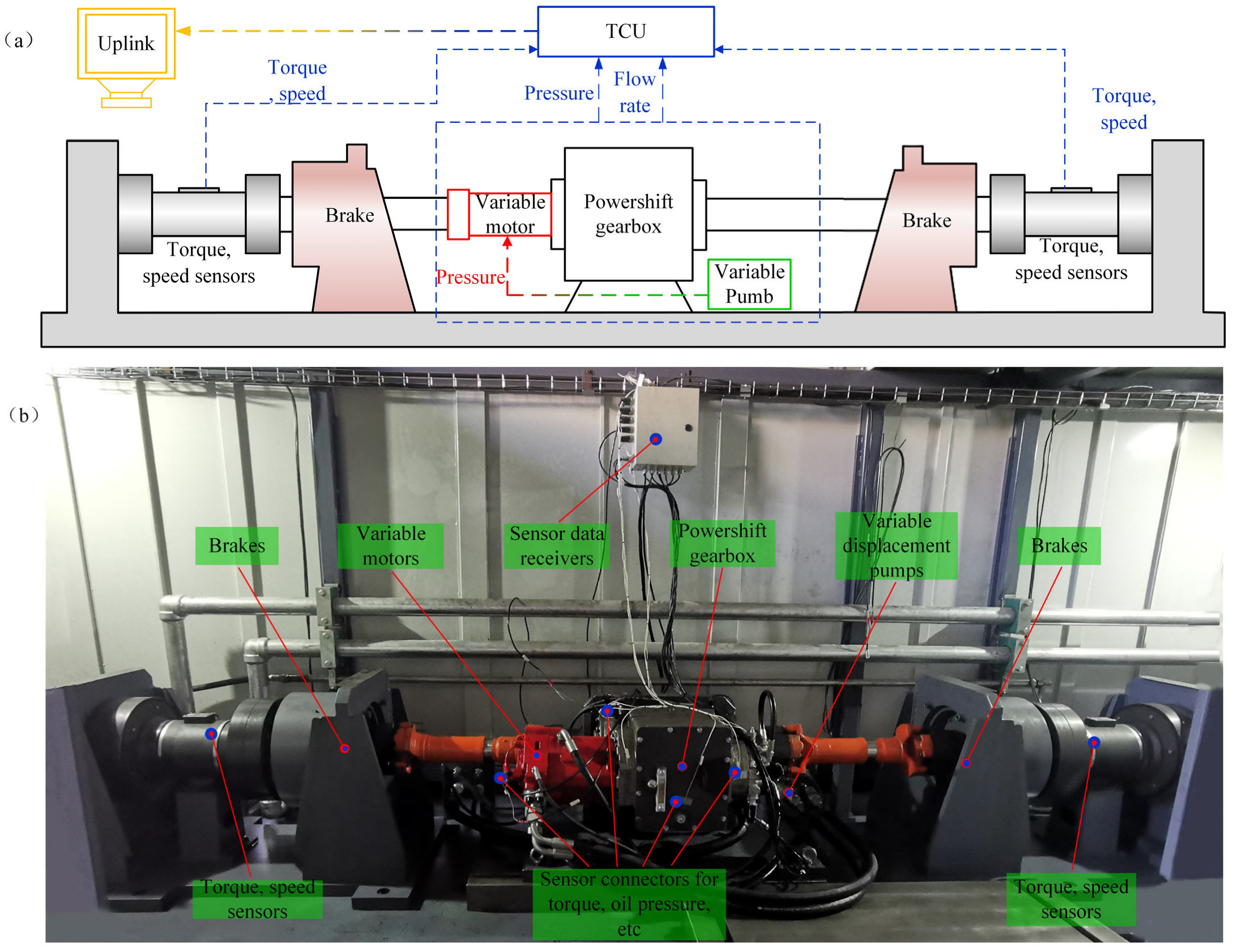 Agriculture 13 01266 g013 Agriculture 13 01266 g013