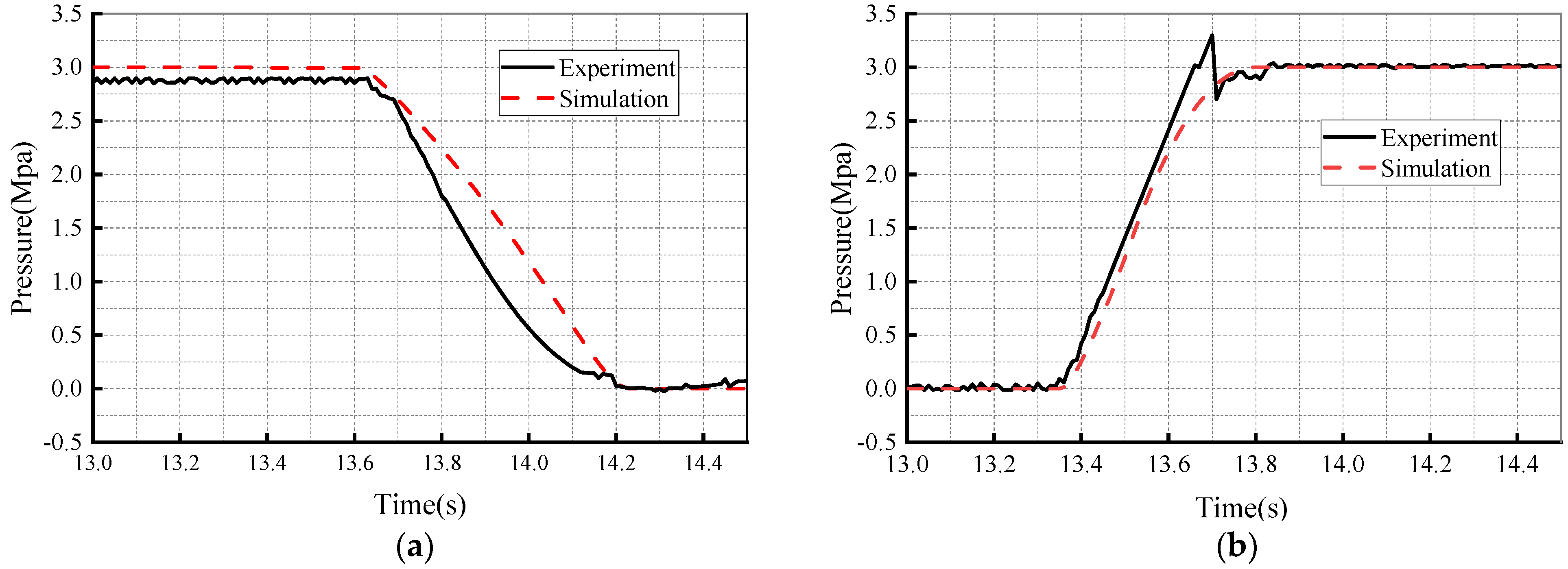 Agriculture 13 01266 g014 Agriculture 13 01266 g014