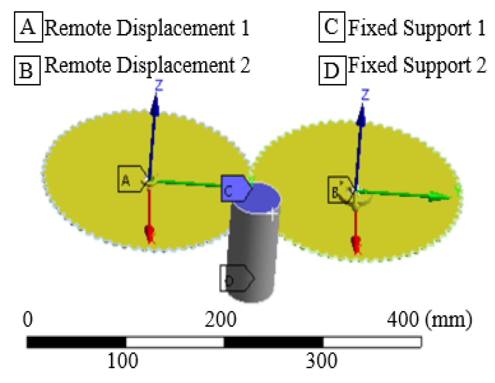 Agriculture 13 01267 g003 Agriculture 13 01267 g003