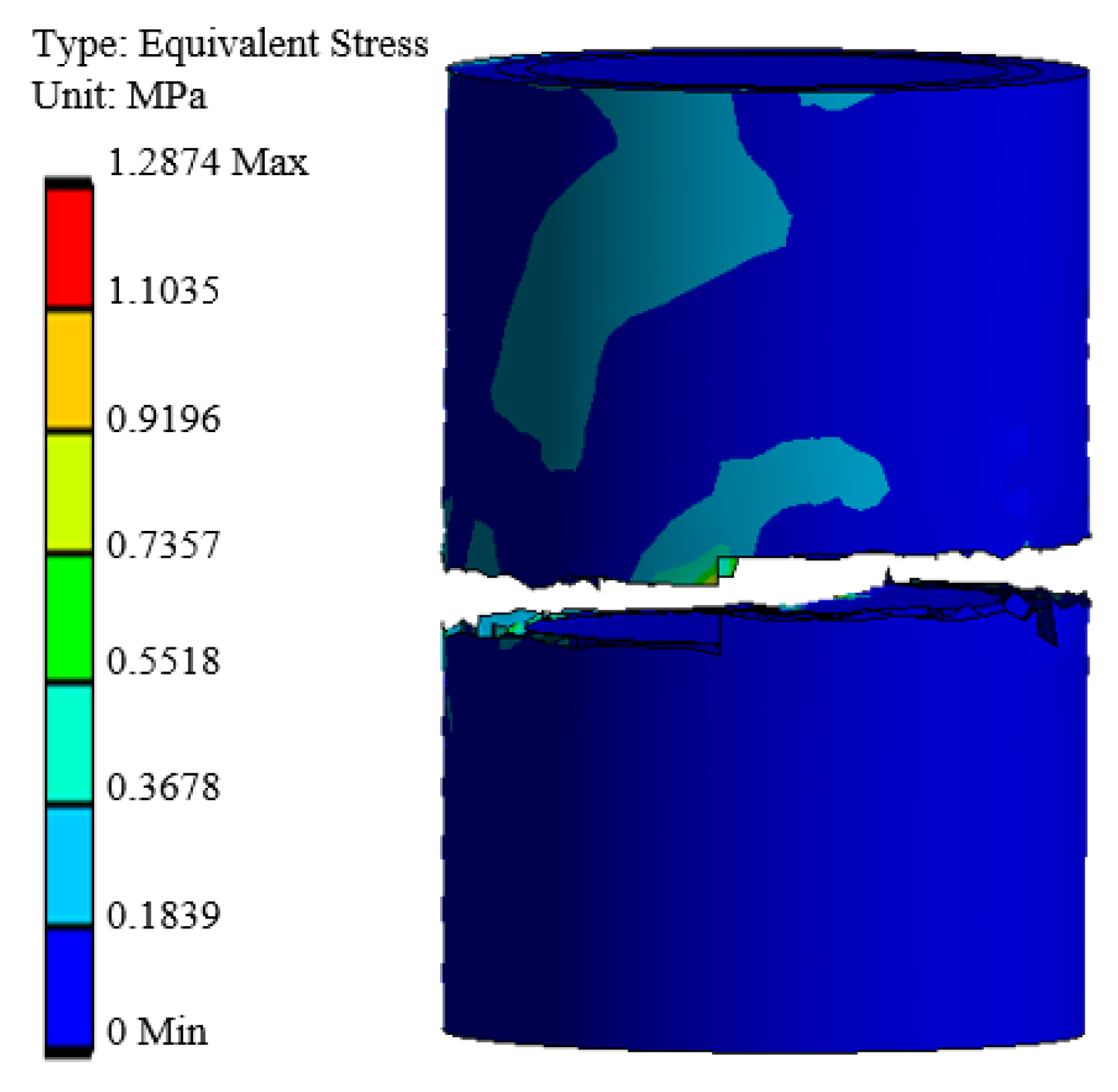Agriculture 13 01267 g004 Agriculture 13 01267 g004