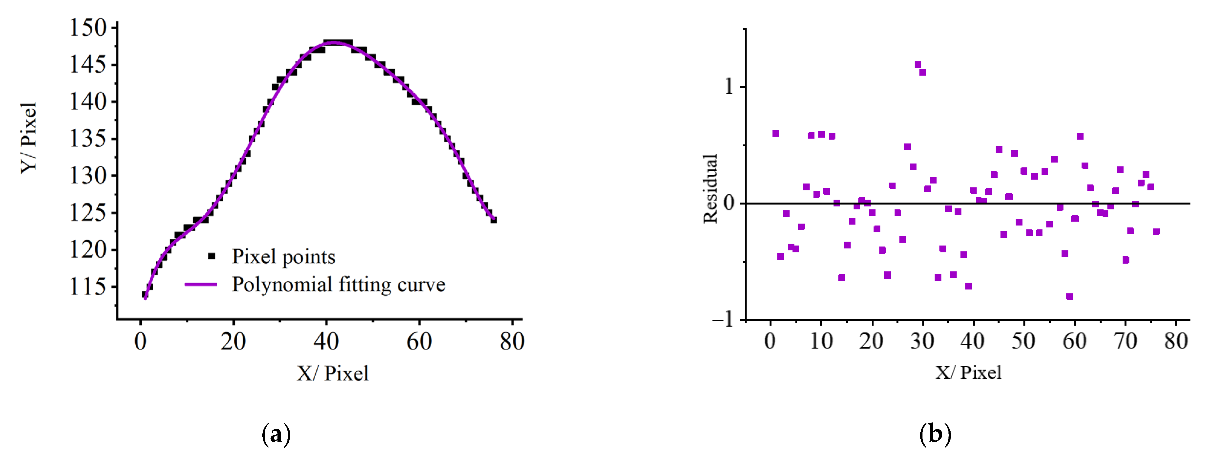 Agriculture 13 01267 g015 Agriculture 13 01267 g015