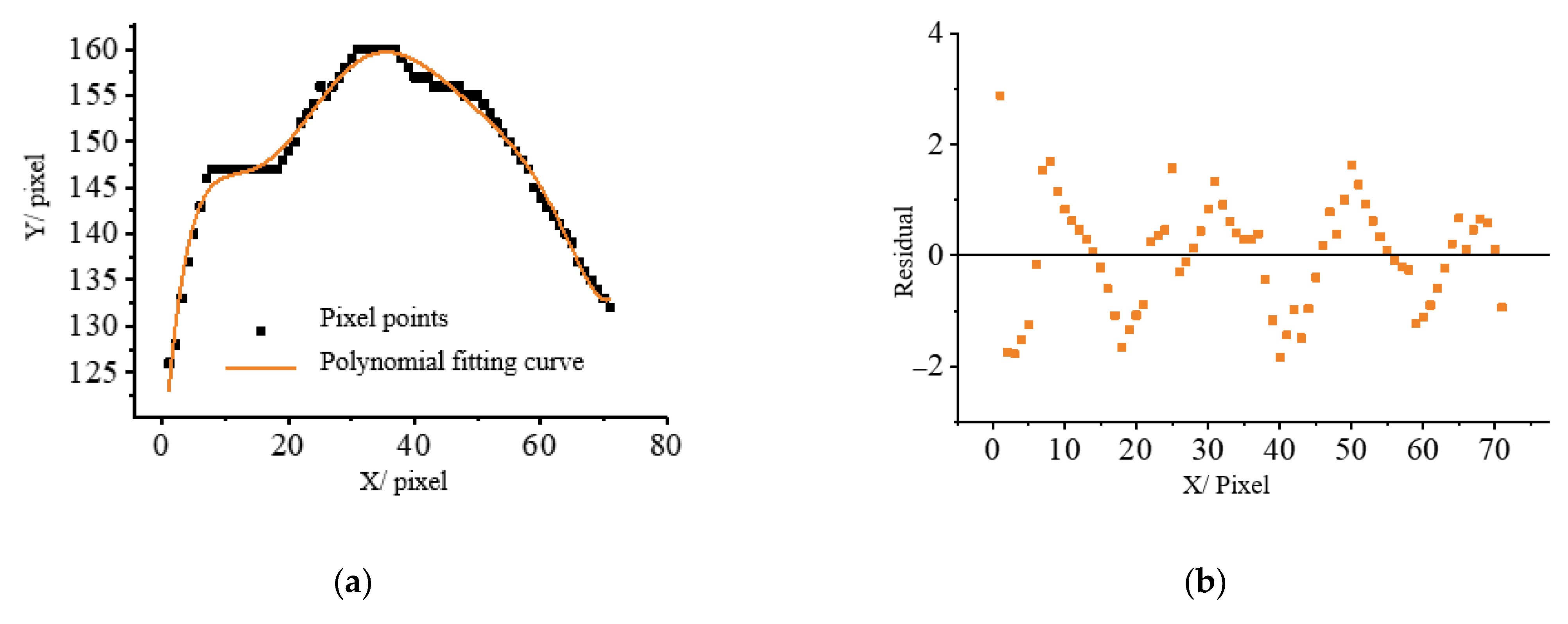 Agriculture 13 01267 g016 Agriculture 13 01267 g016