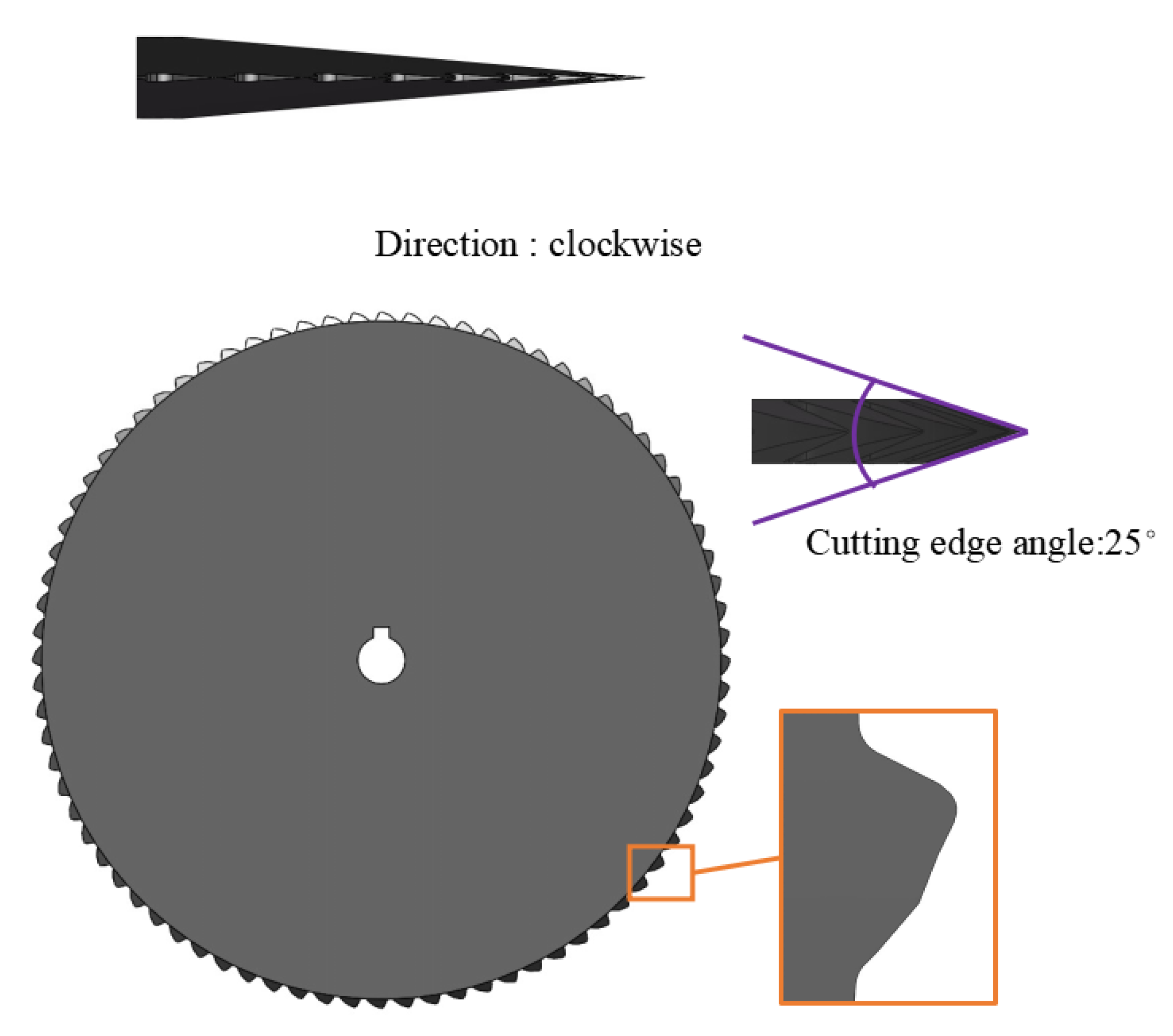 Agriculture 13 01267 g017 Agriculture 13 01267 g017