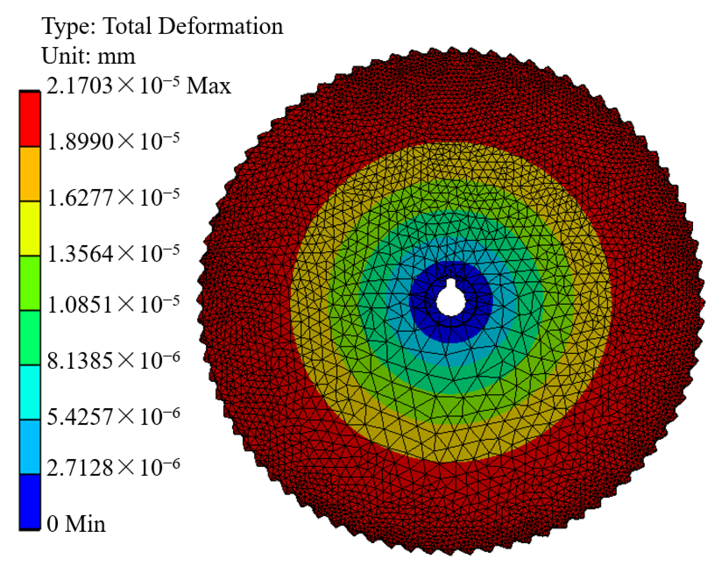 Agriculture 13 01267 g019 Agriculture 13 01267 g019