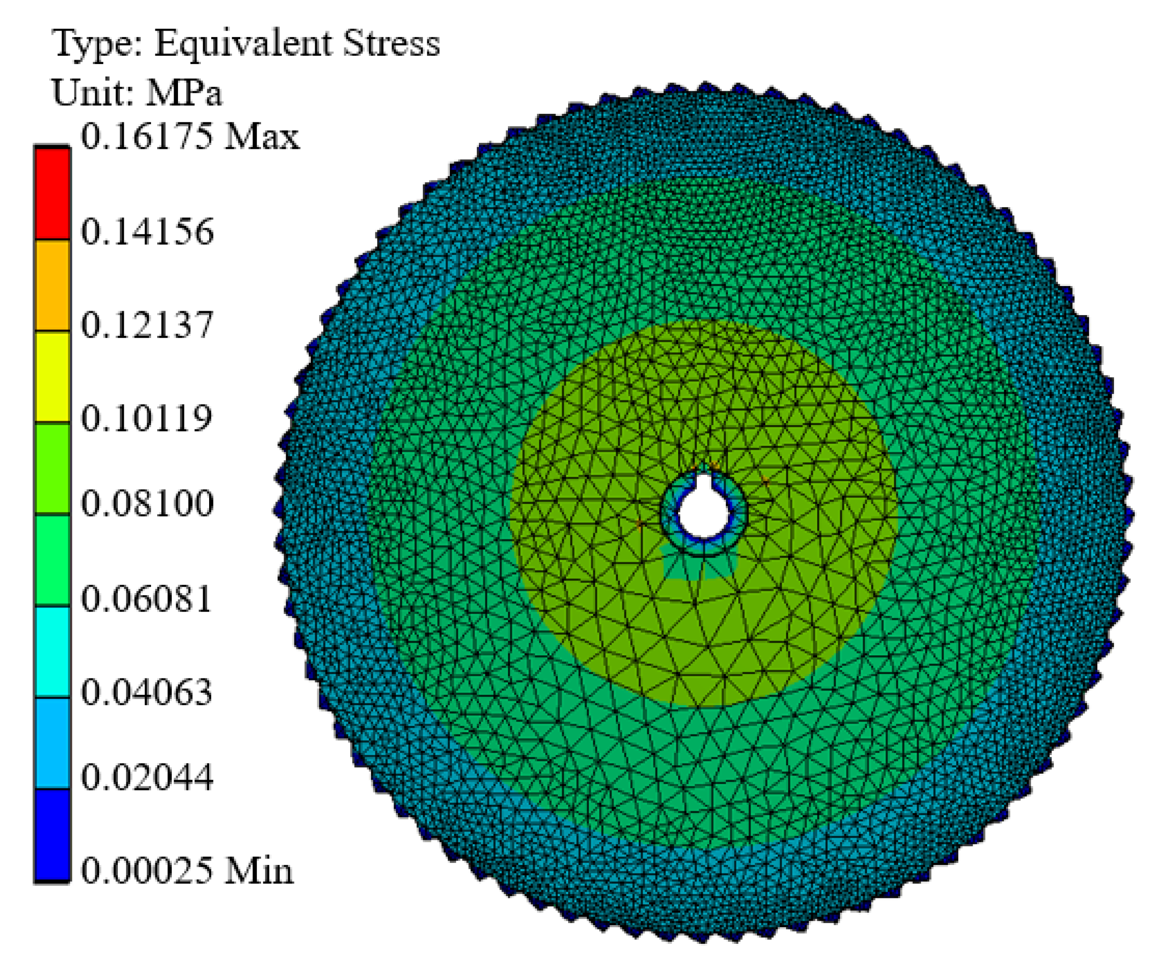 Agriculture 13 01267 g020 Agriculture 13 01267 g020