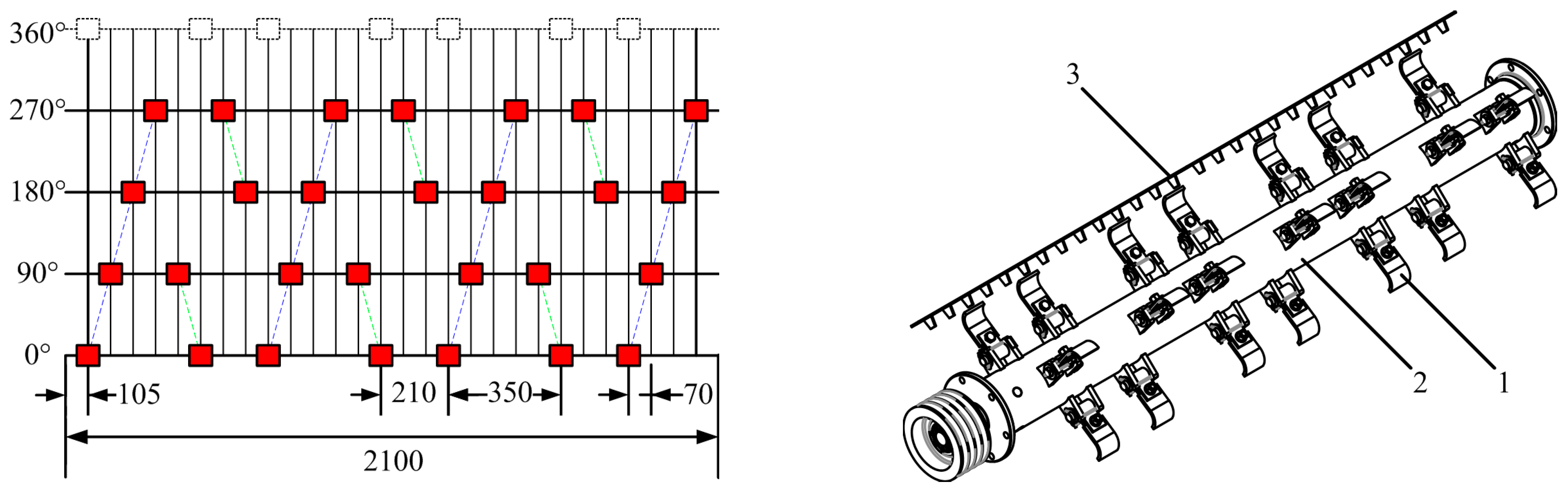 Agriculture 13 01268 g003