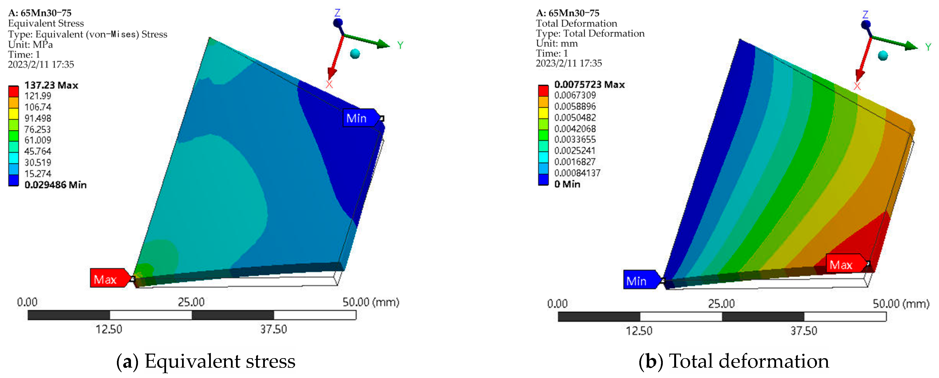 Agriculture 13 01268 g006