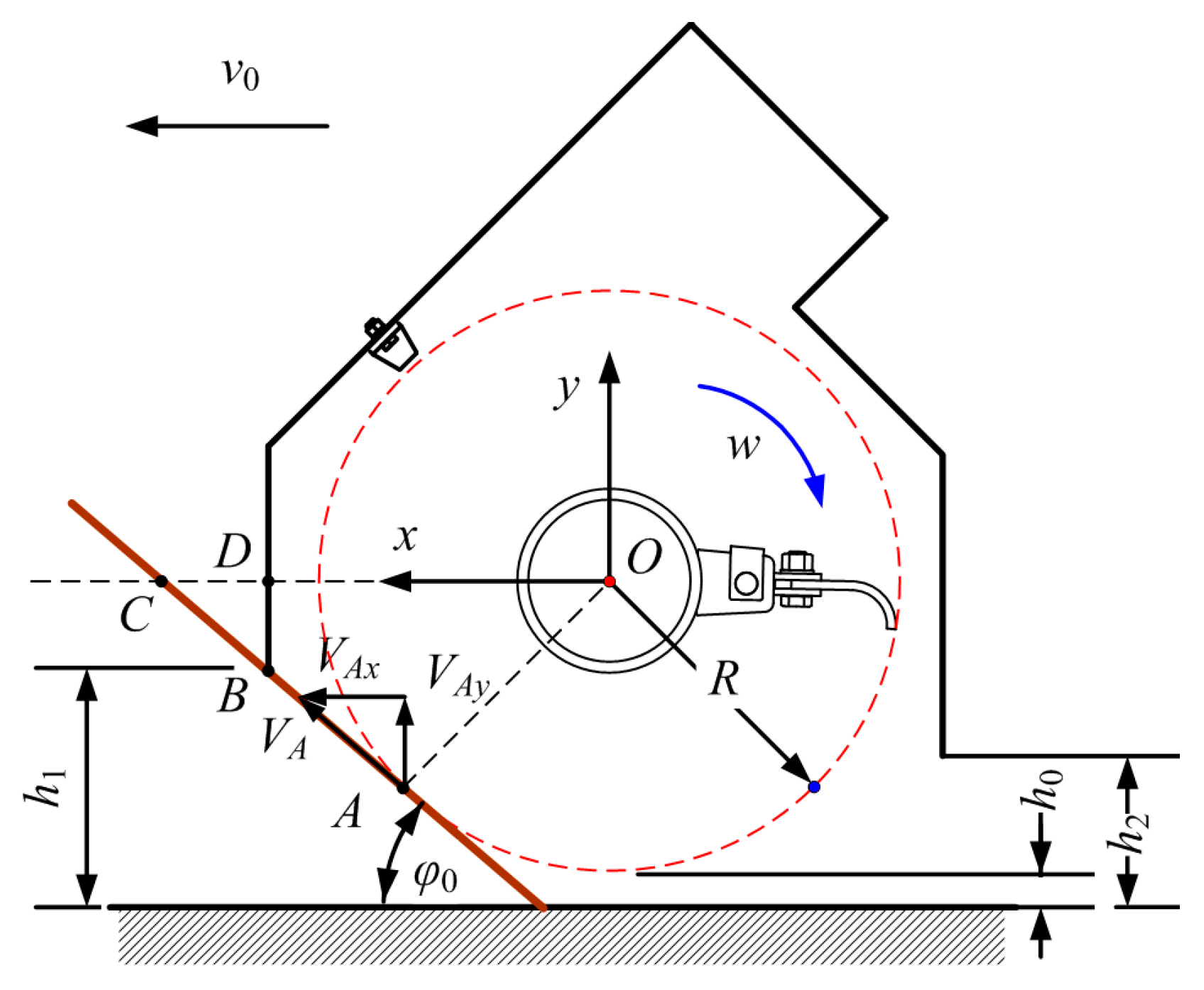 Agriculture 13 01268 g008