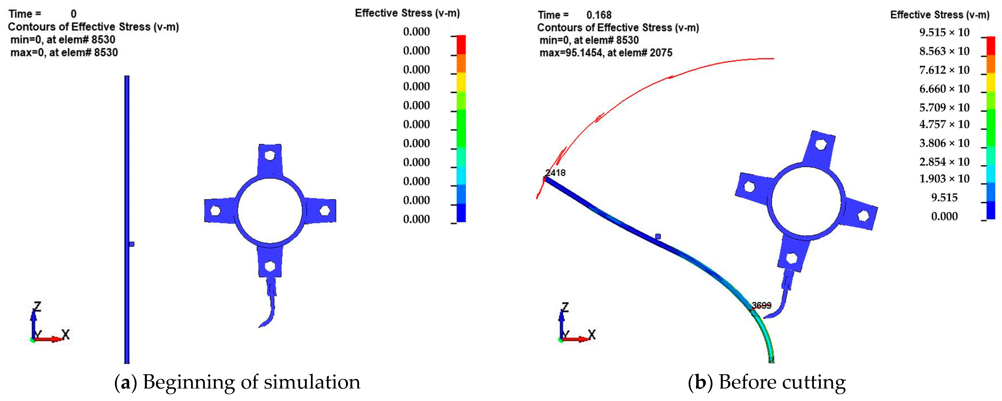 Agriculture 13 01268 g012a