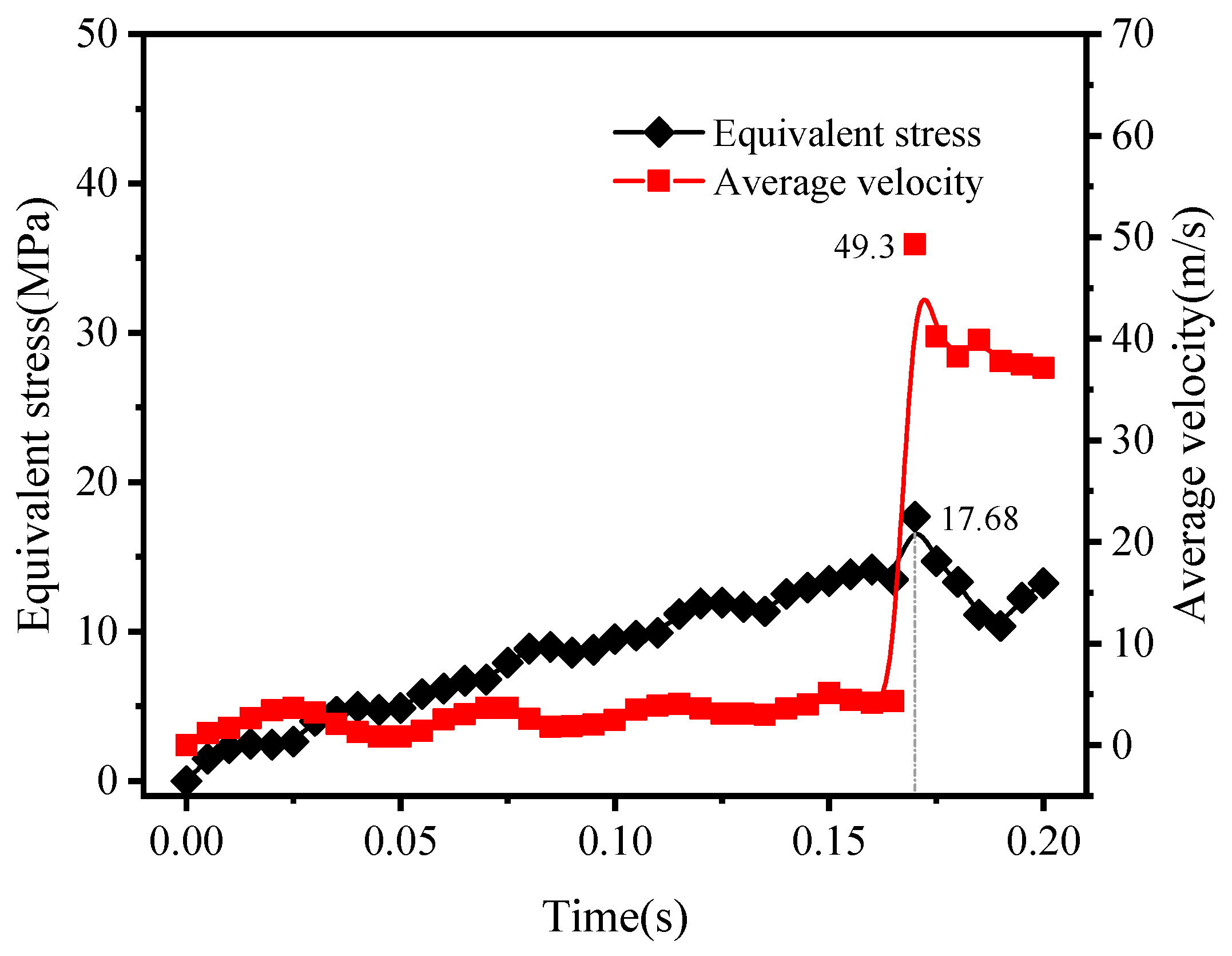 Agriculture 13 01268 g013