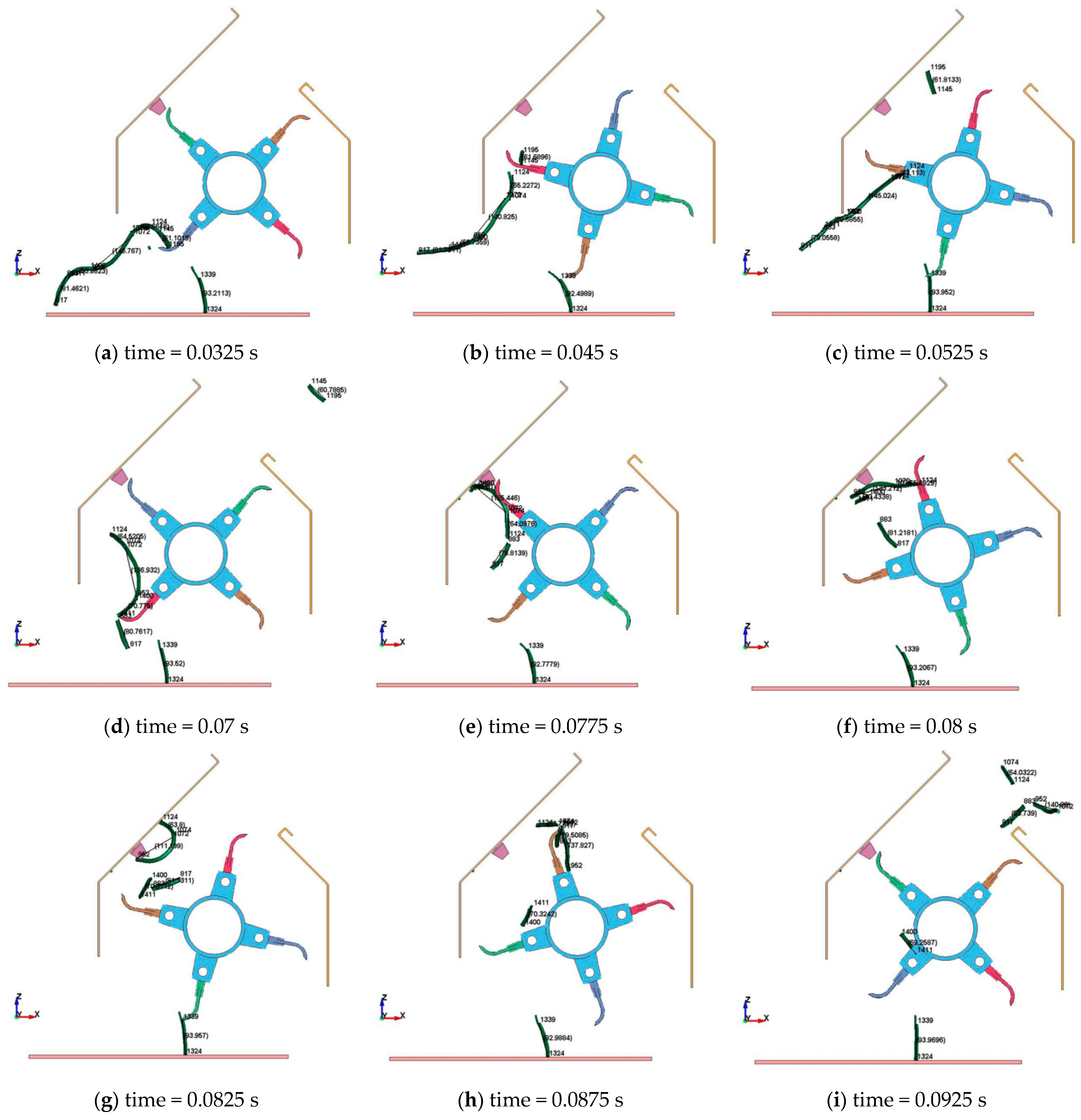 Agriculture 13 01268 g019