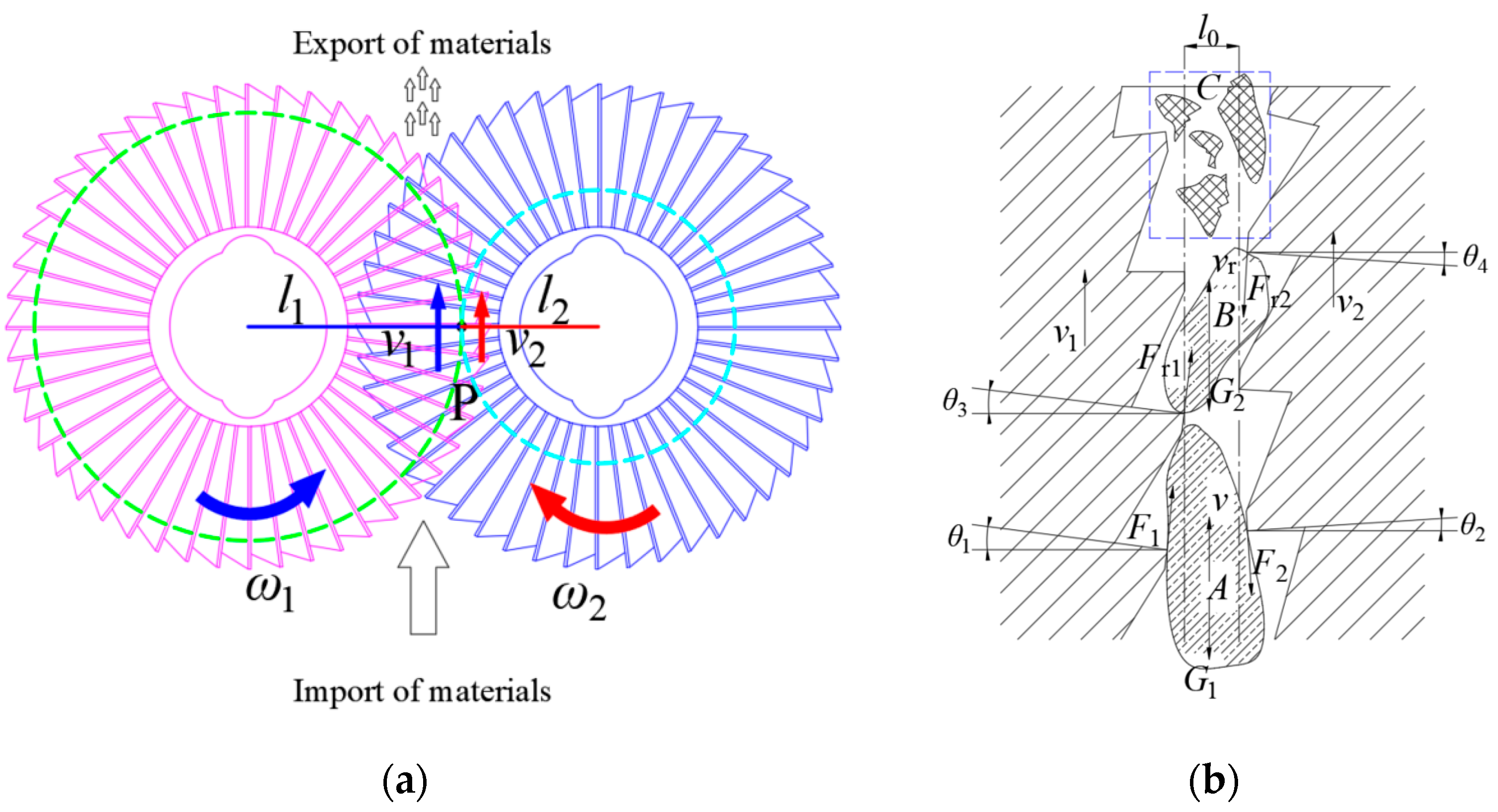 Agriculture 13 01276 g003 Agriculture 13 01276 g003