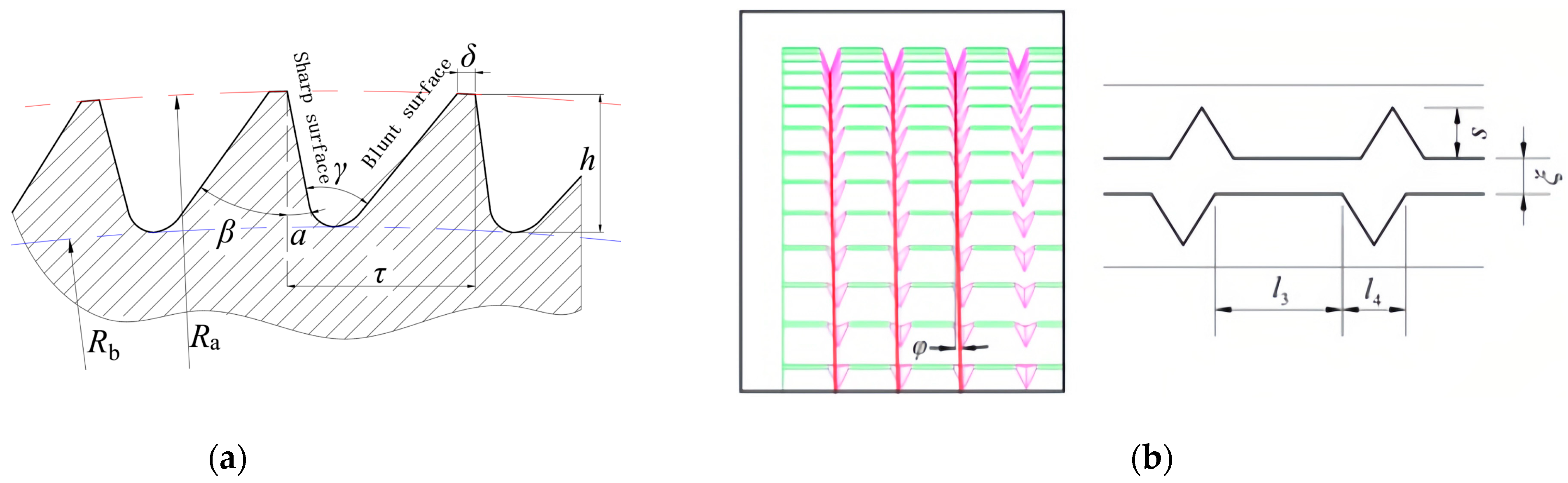Agriculture 13 01276 g005 Agriculture 13 01276 g005