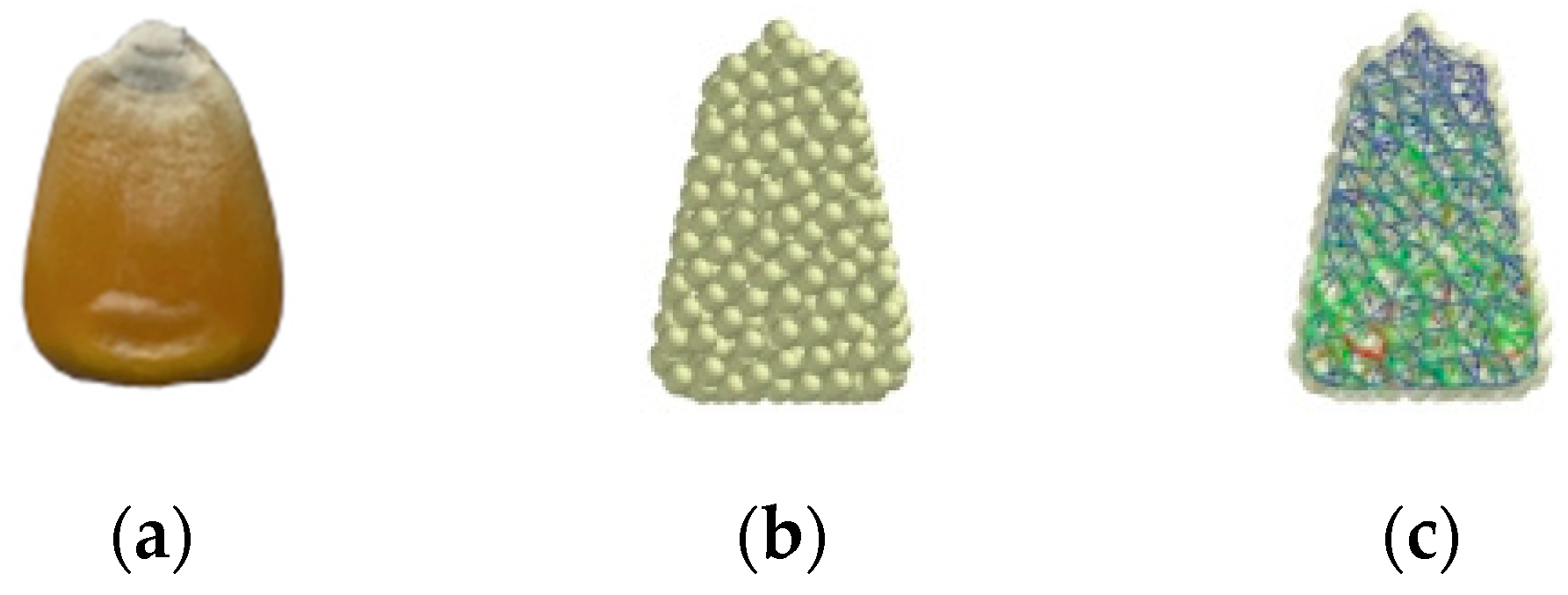 Agriculture 13 01276 g008a Agriculture 13 01276 g008a