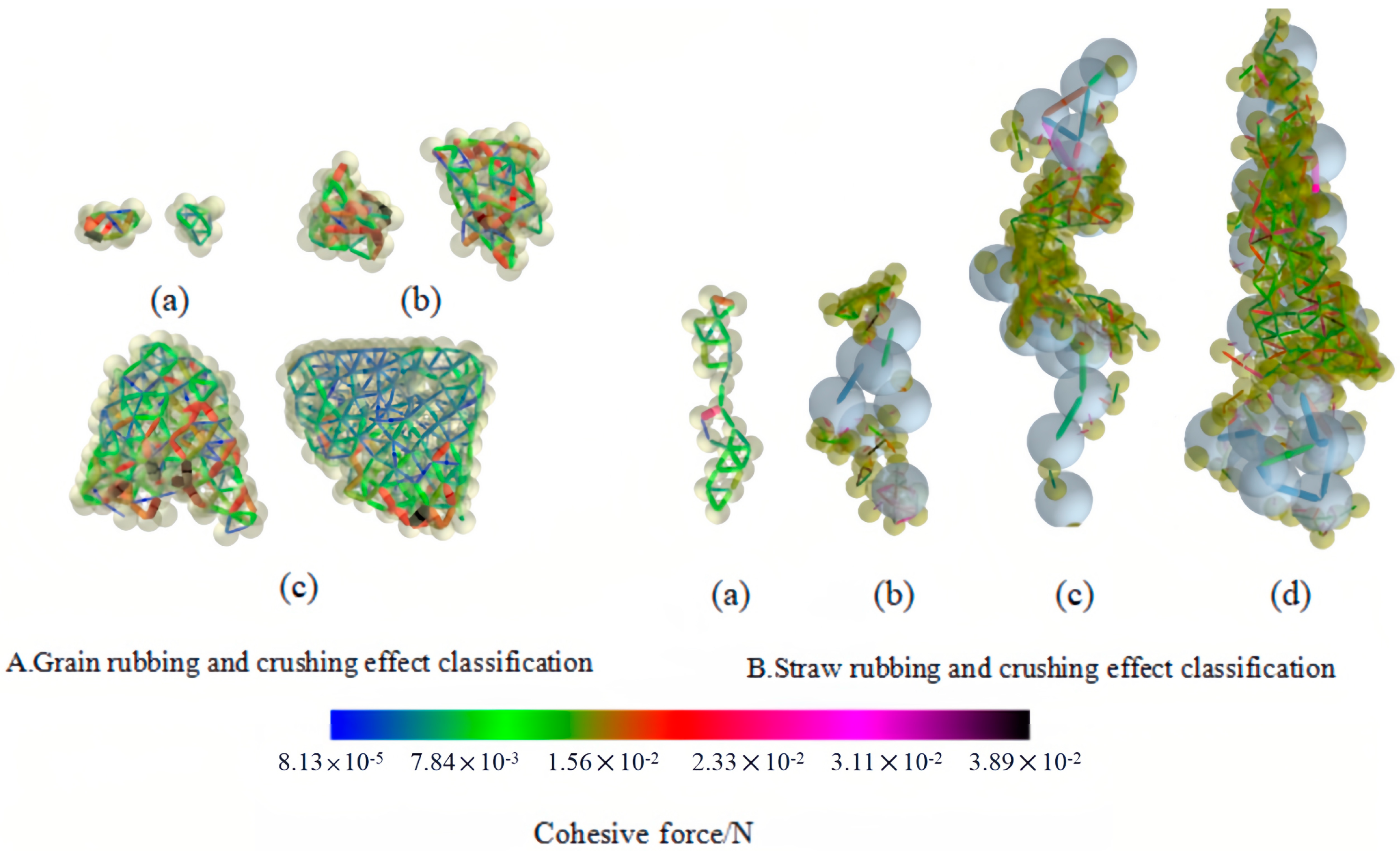 Agriculture 13 01276 g013 Agriculture 13 01276 g013