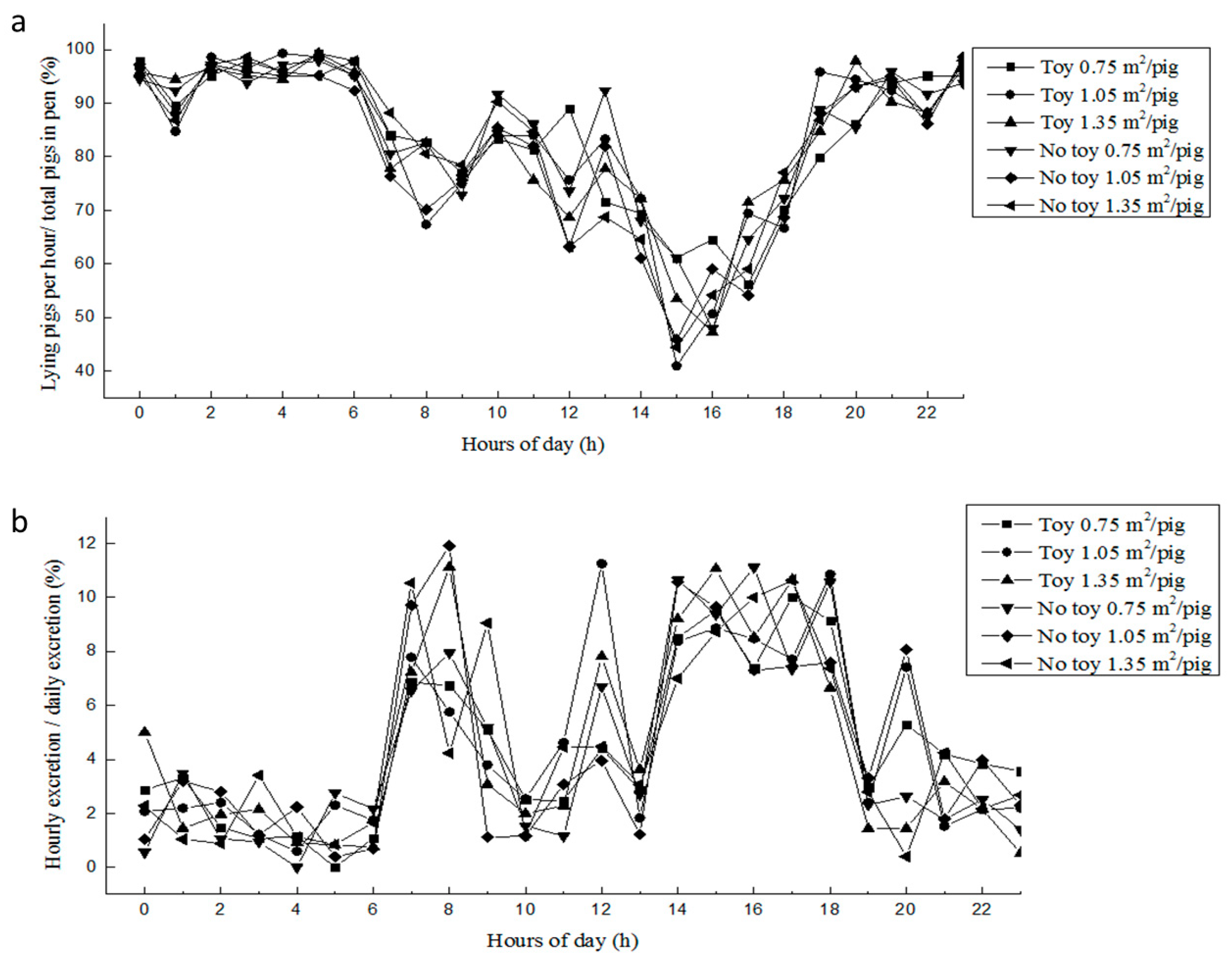 Agriculture 13 01277 g002 Agriculture 13 01277 g002
