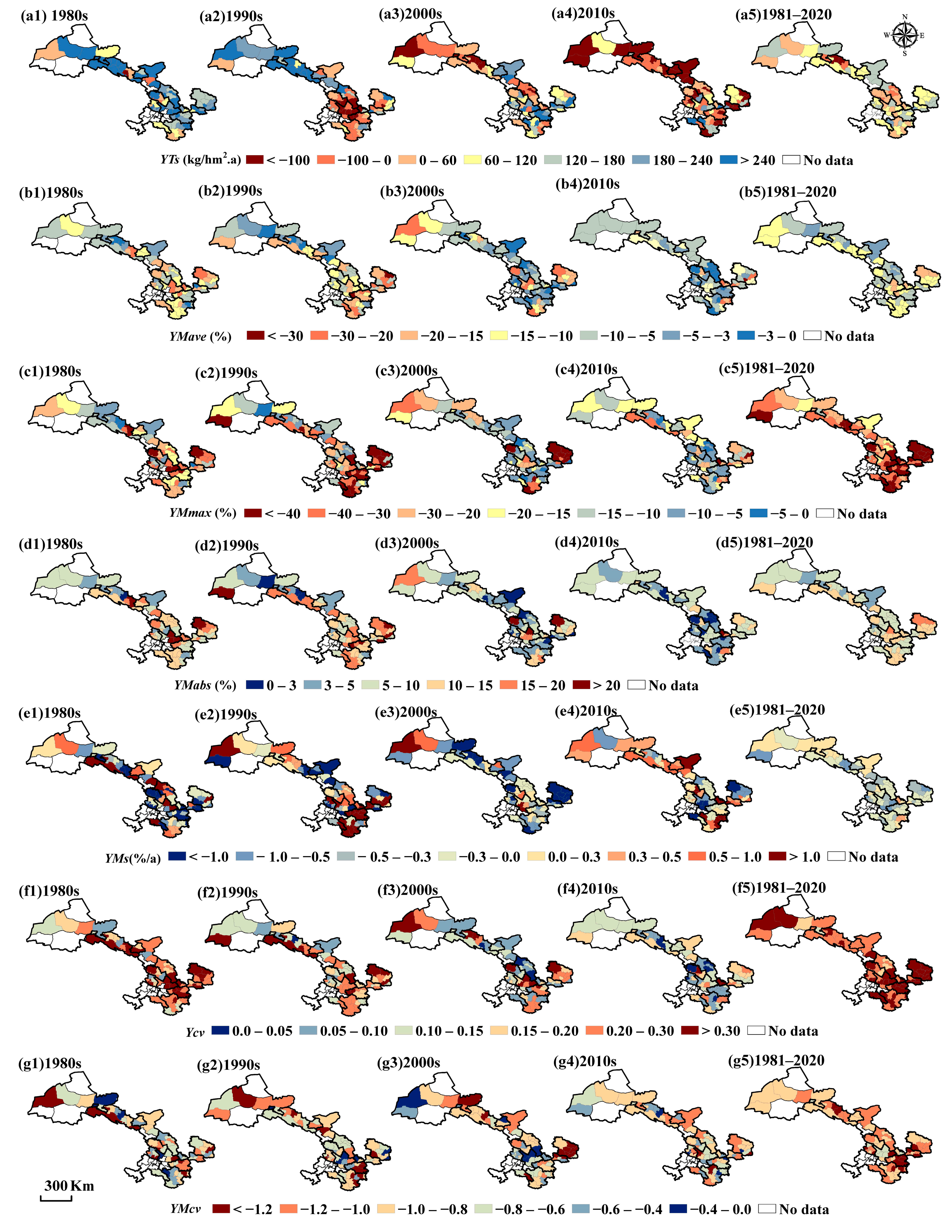 Agriculture 13 01280 g003 Agriculture 13 01280 g003