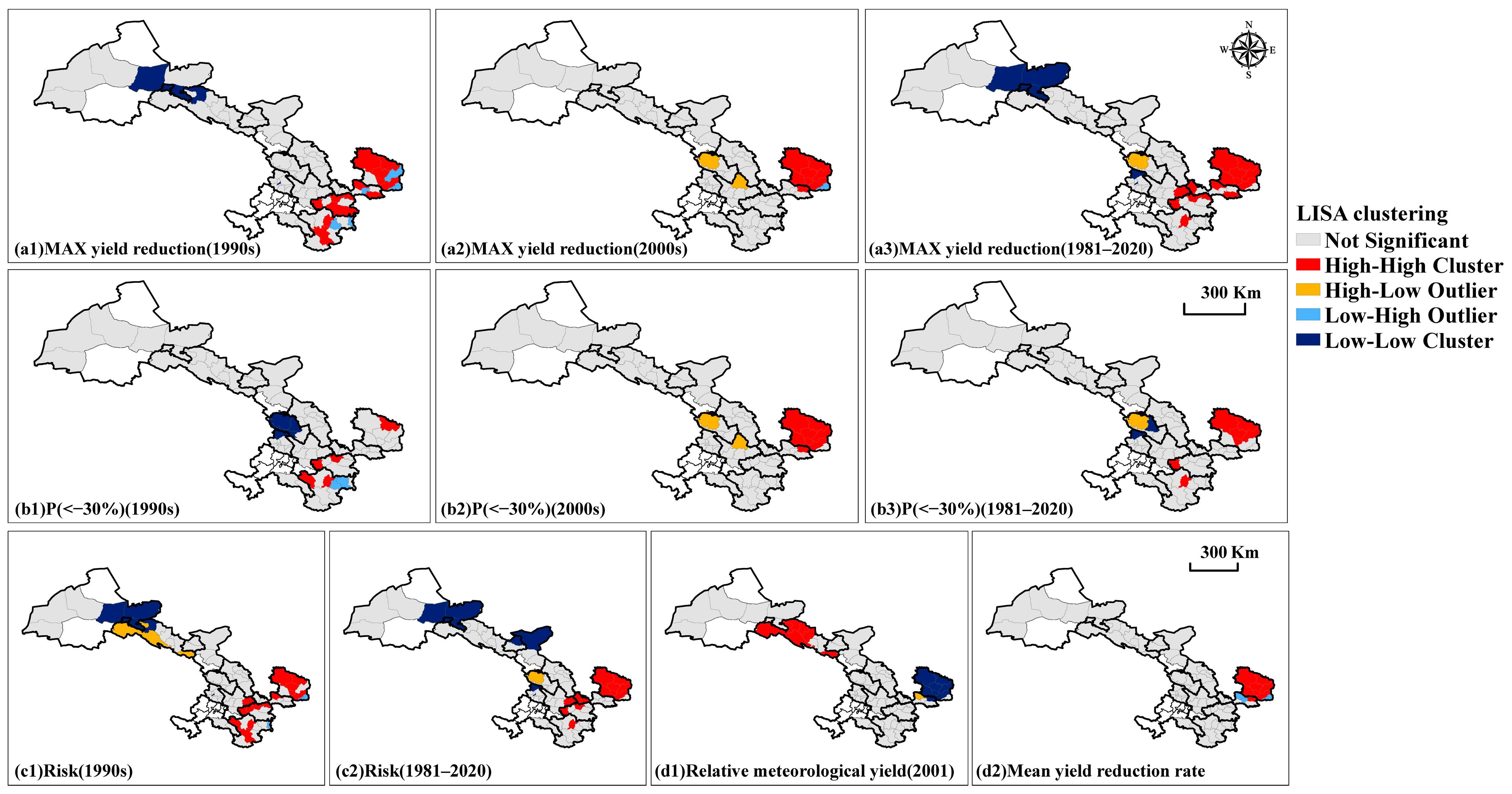 Agriculture 13 01280 g008 Agriculture 13 01280 g008
