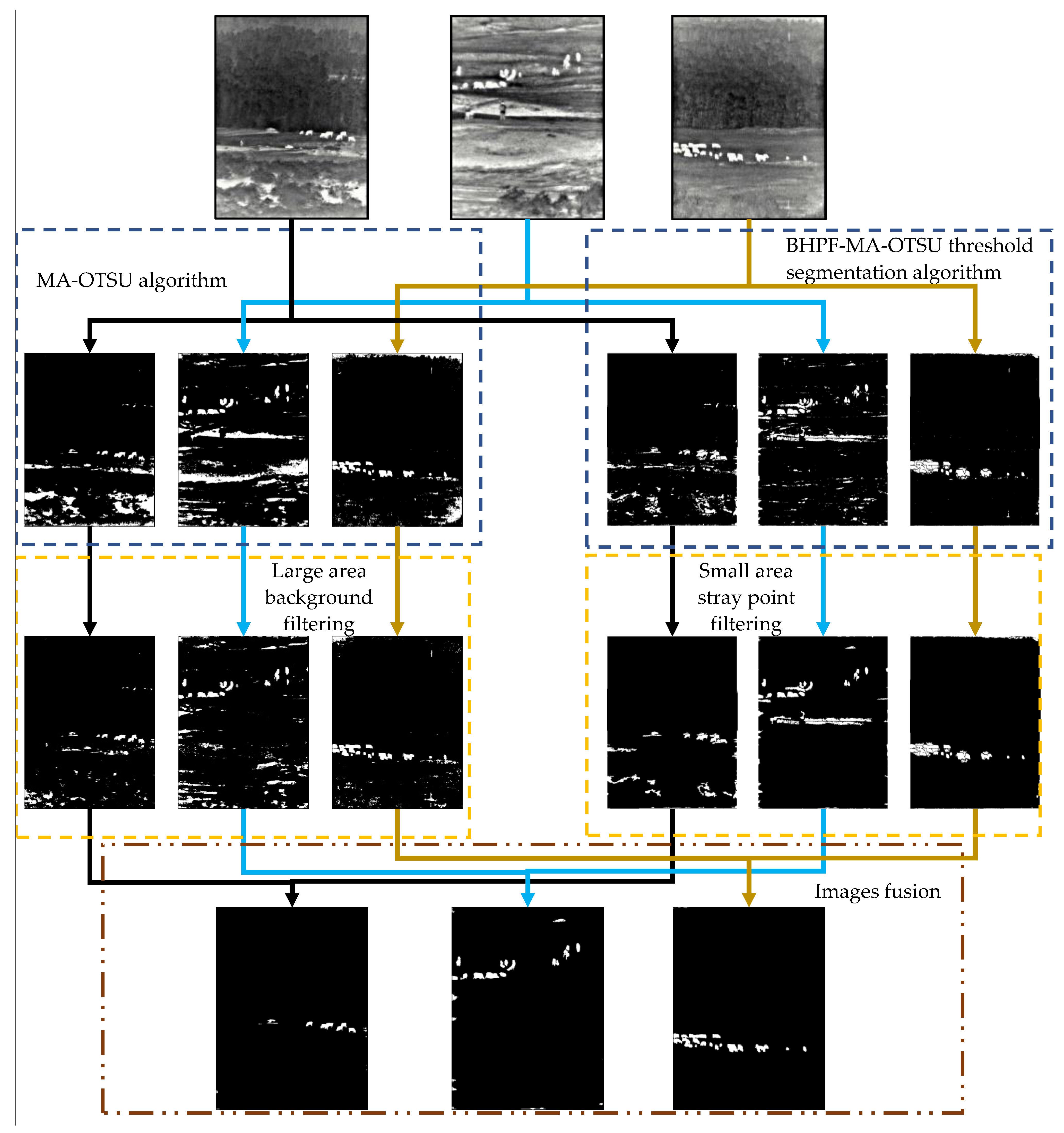 Agriculture 13 01281 g007