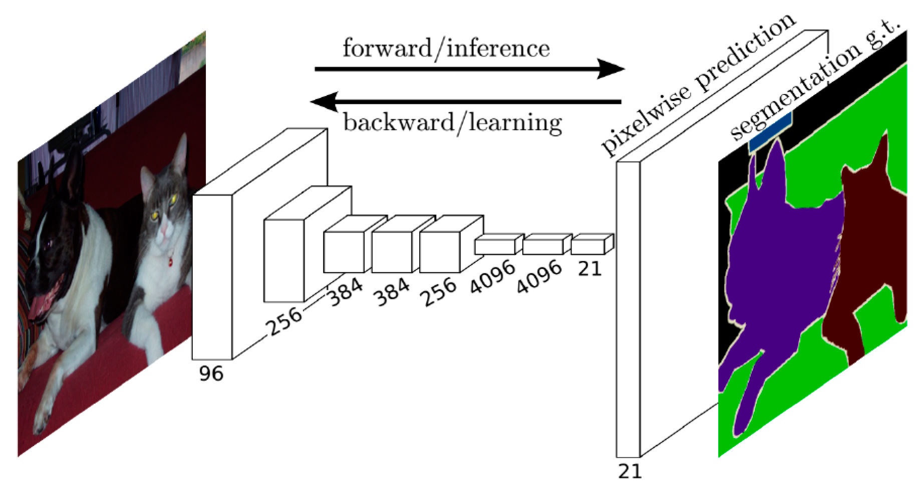 Agriculture 13 01283 g004 Agriculture 13 01283 g004