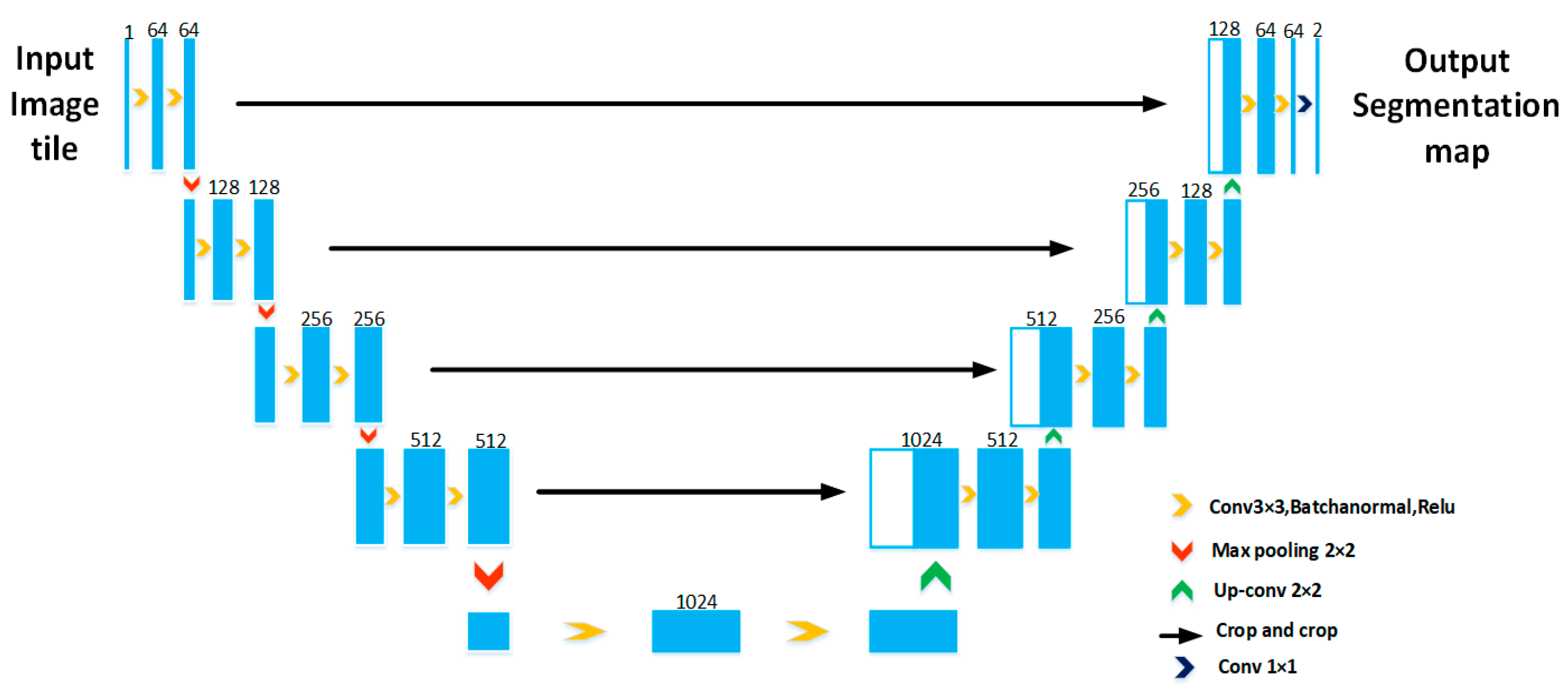 Agriculture 13 01283 g006 Agriculture 13 01283 g006