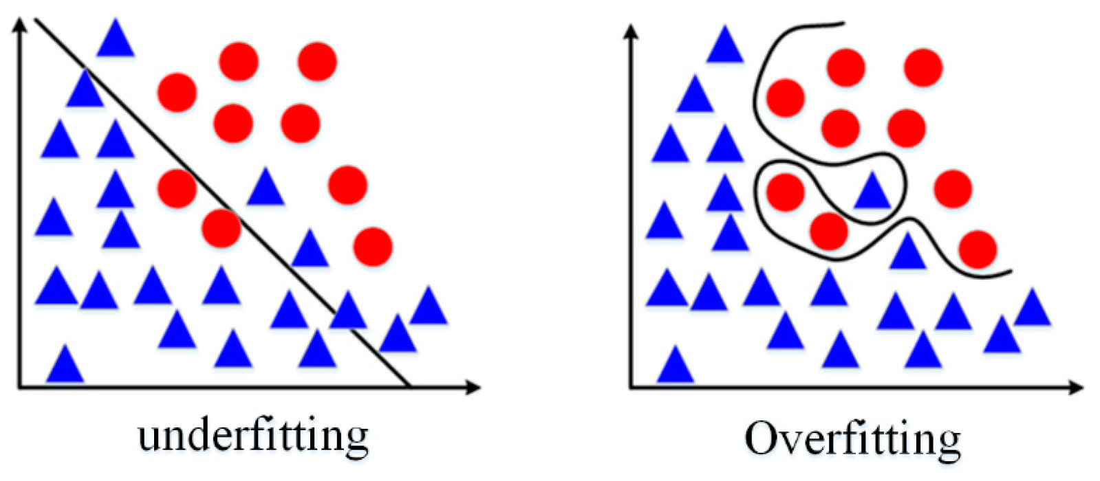 Agriculture 13 01283 g007 Agriculture 13 01283 g007