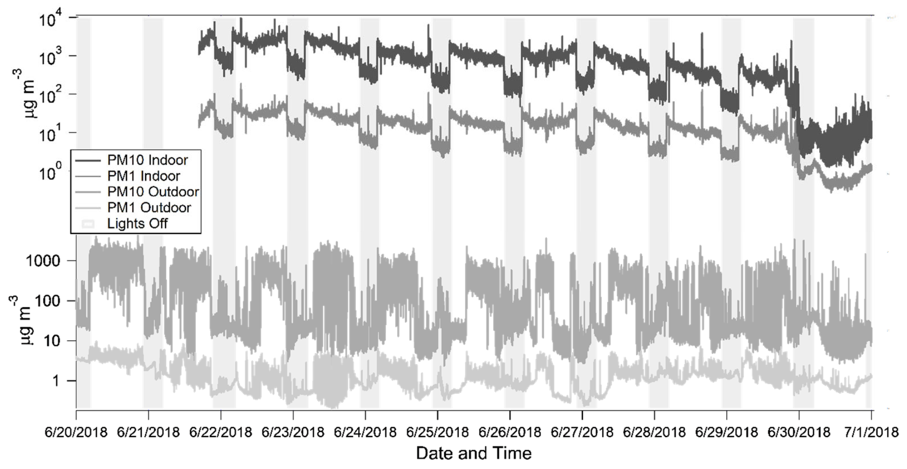 Agriculture 13 01284 g003