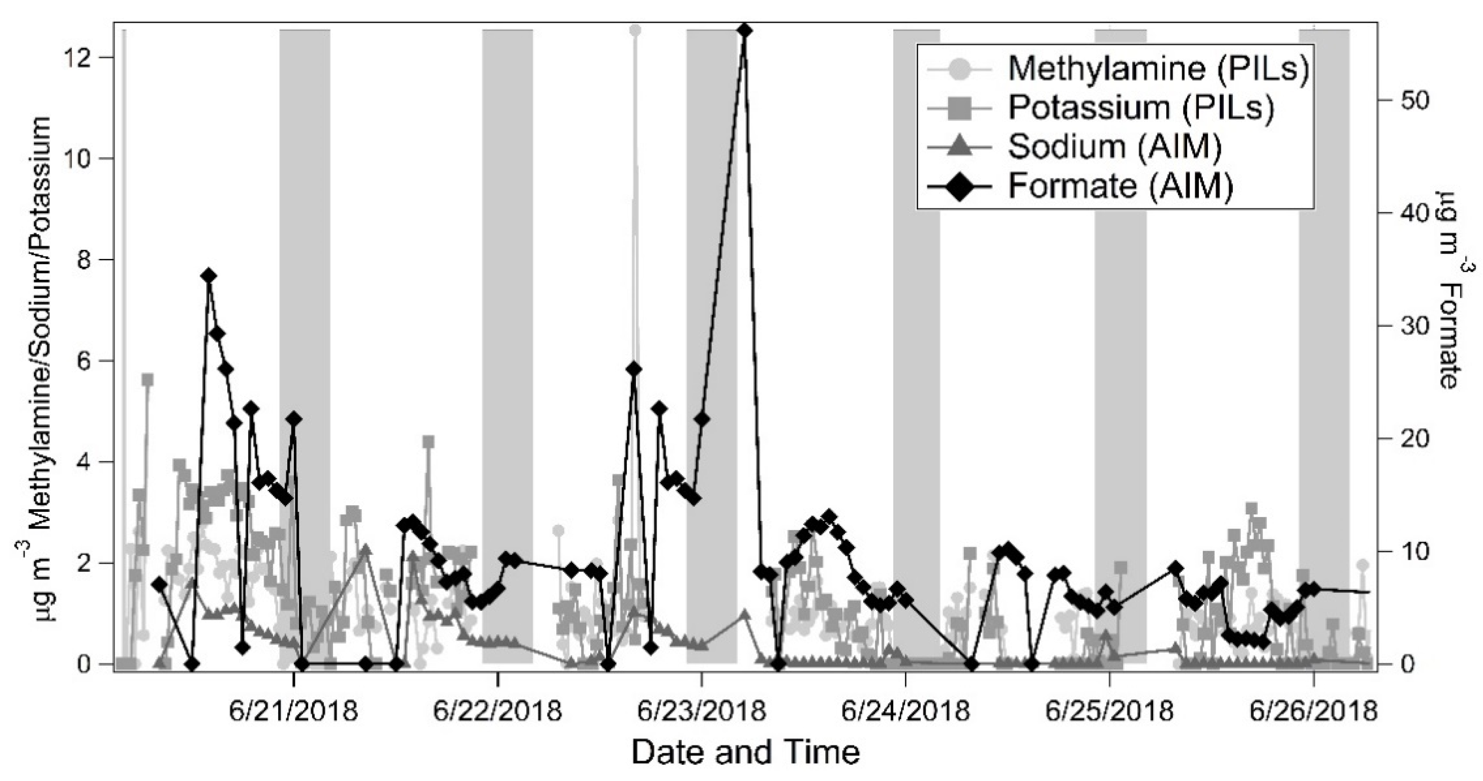 Agriculture 13 01284 g008