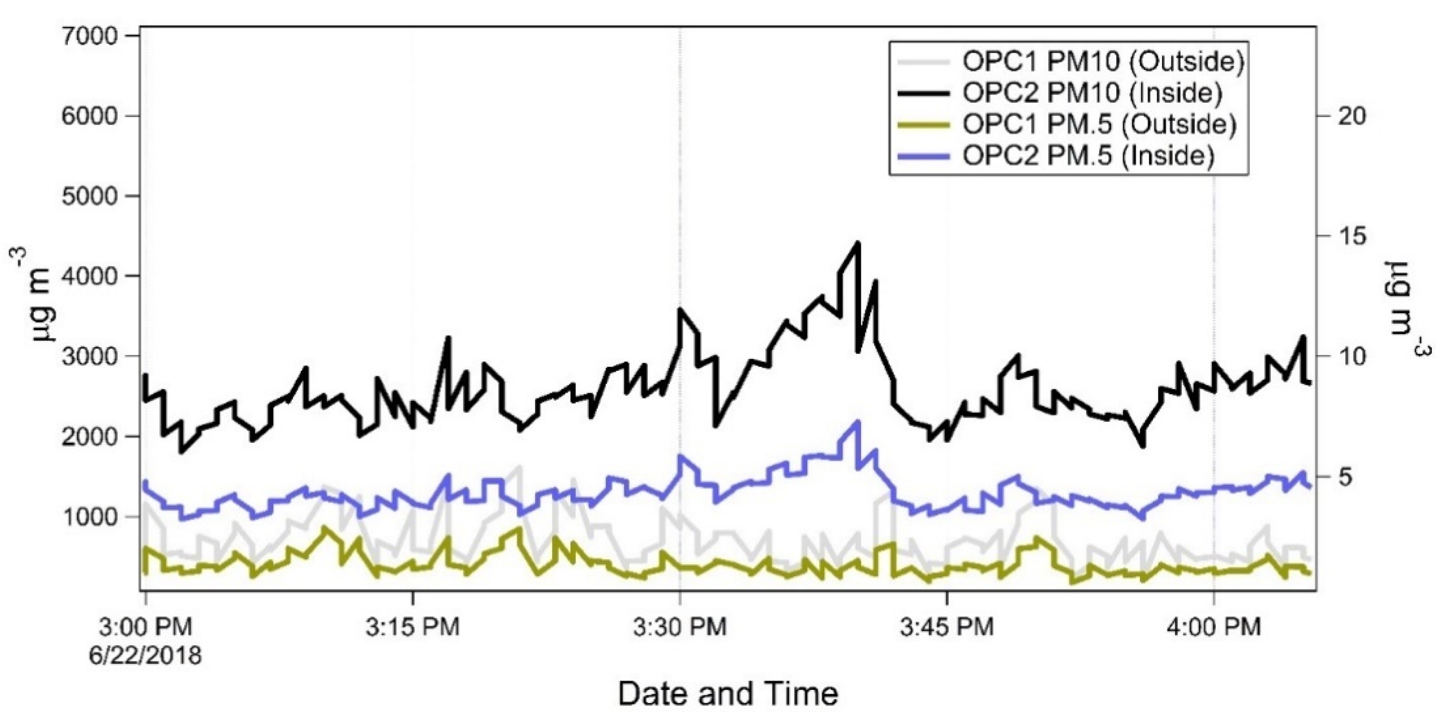 Agriculture 13 01284 g0a3