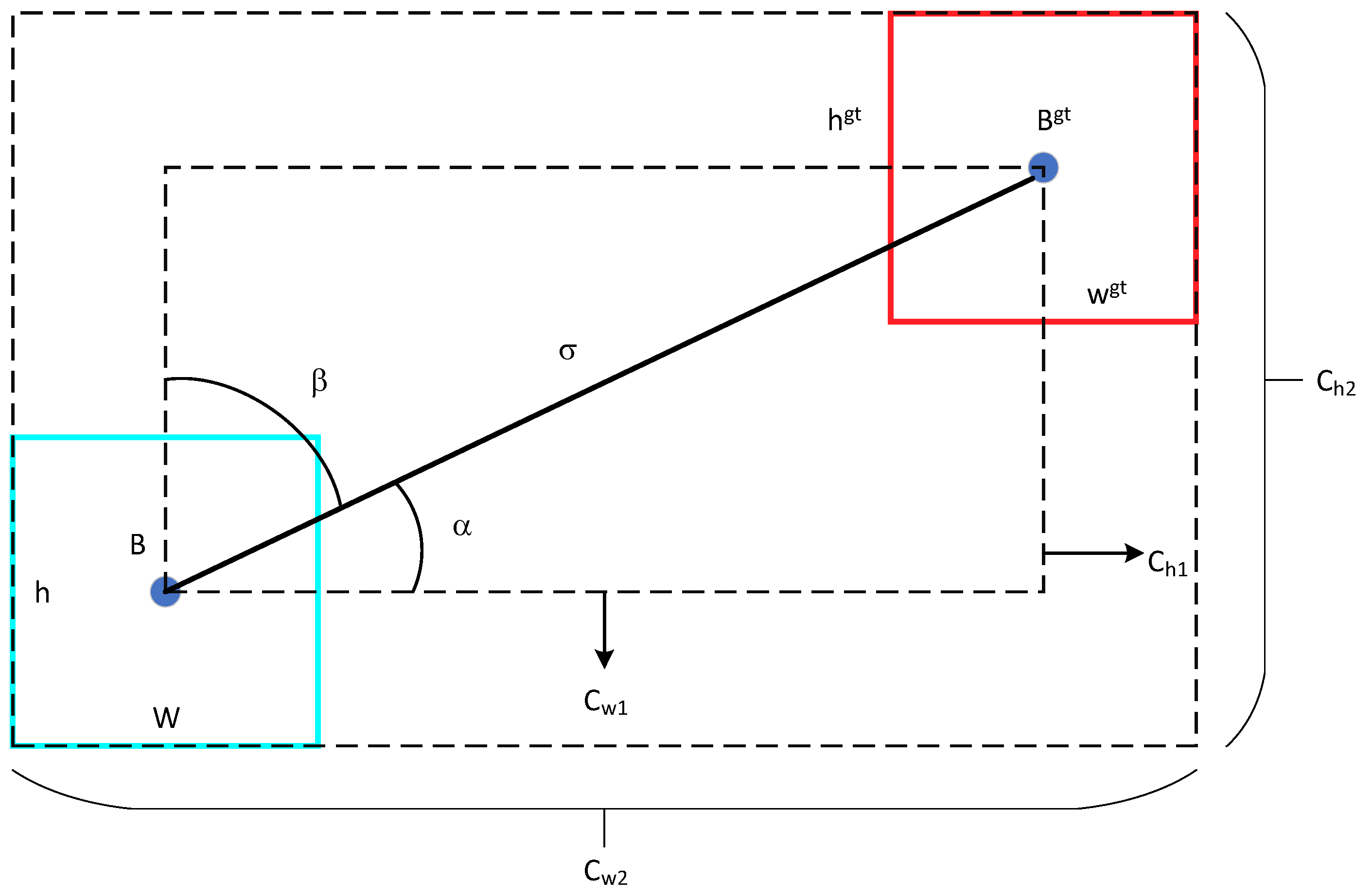 Agriculture 13 01285 g005 550